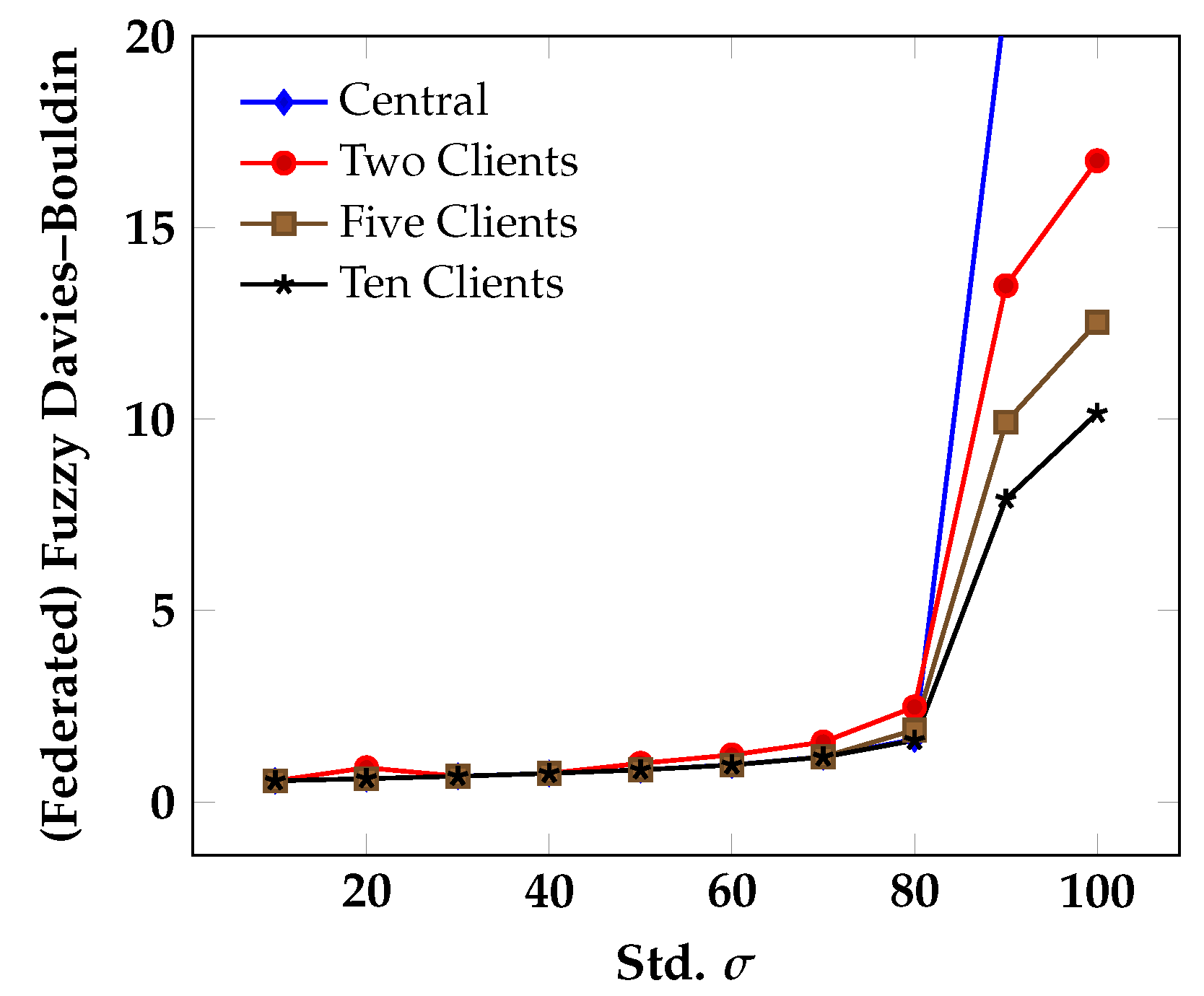 Applsci 12 10455 g004 Applsci 12 10455 g004