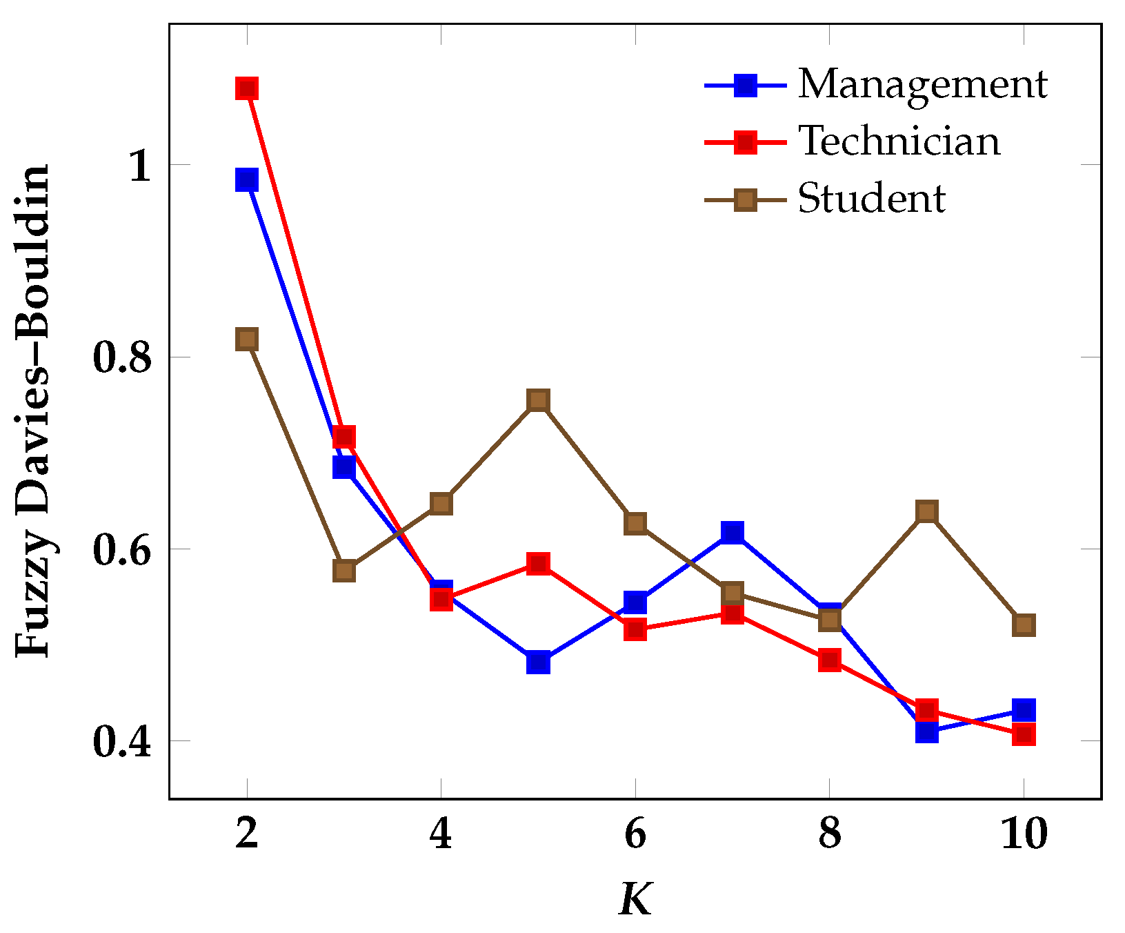 Applsci 12 10455 g005 Applsci 12 10455 g005
