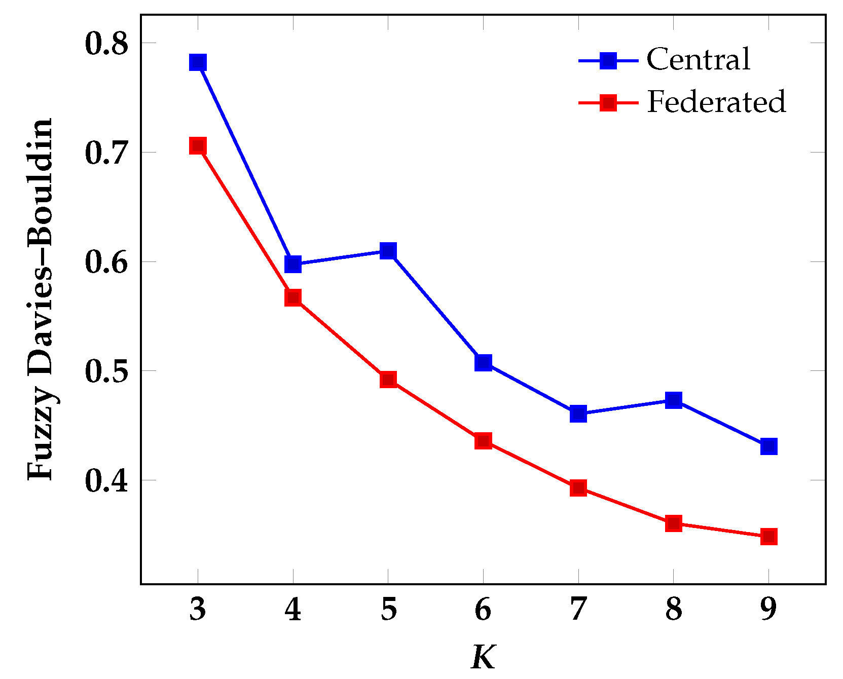 Applsci 12 10455 g006 Applsci 12 10455 g006