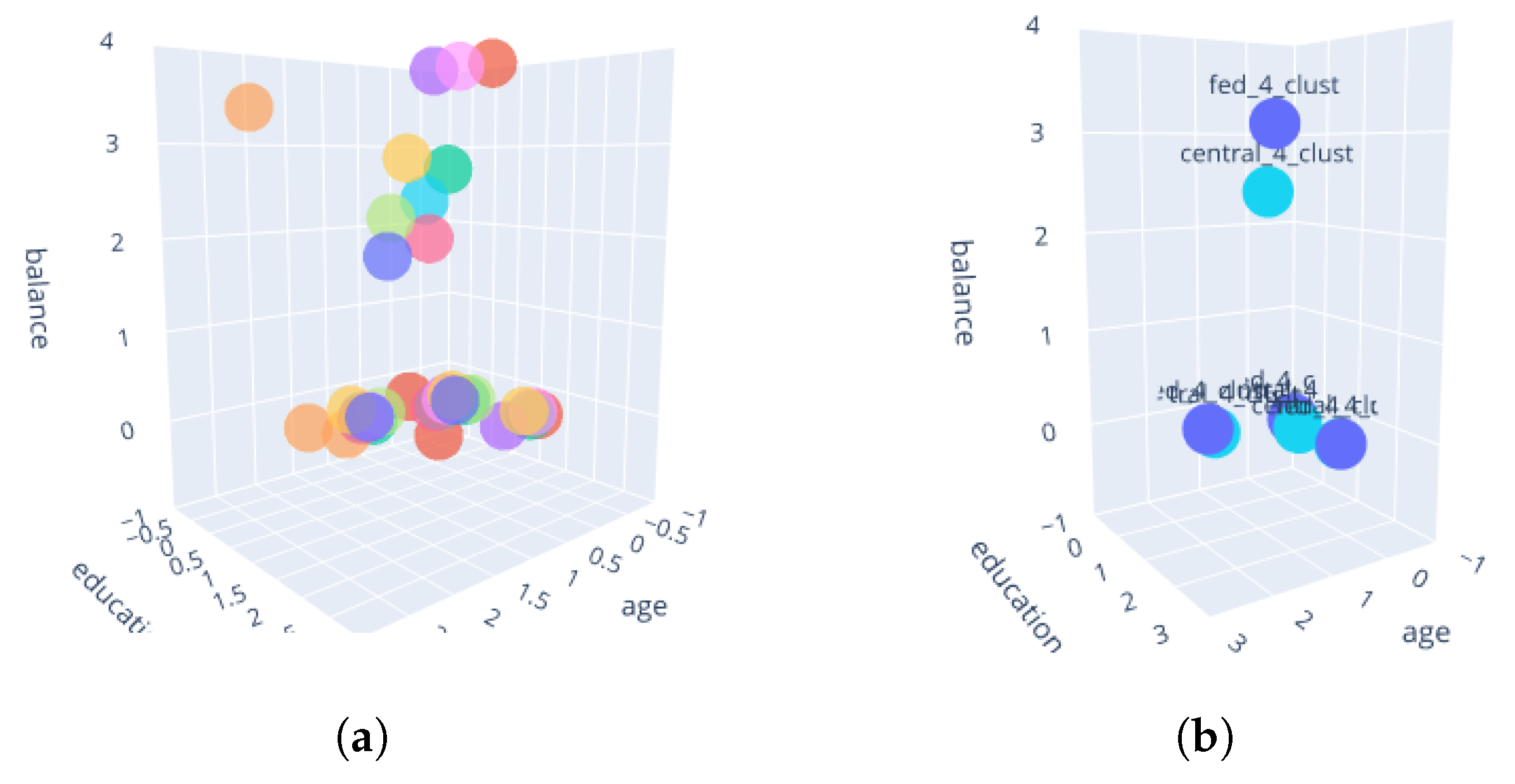 Applsci 12 10455 g007 Applsci 12 10455 g007