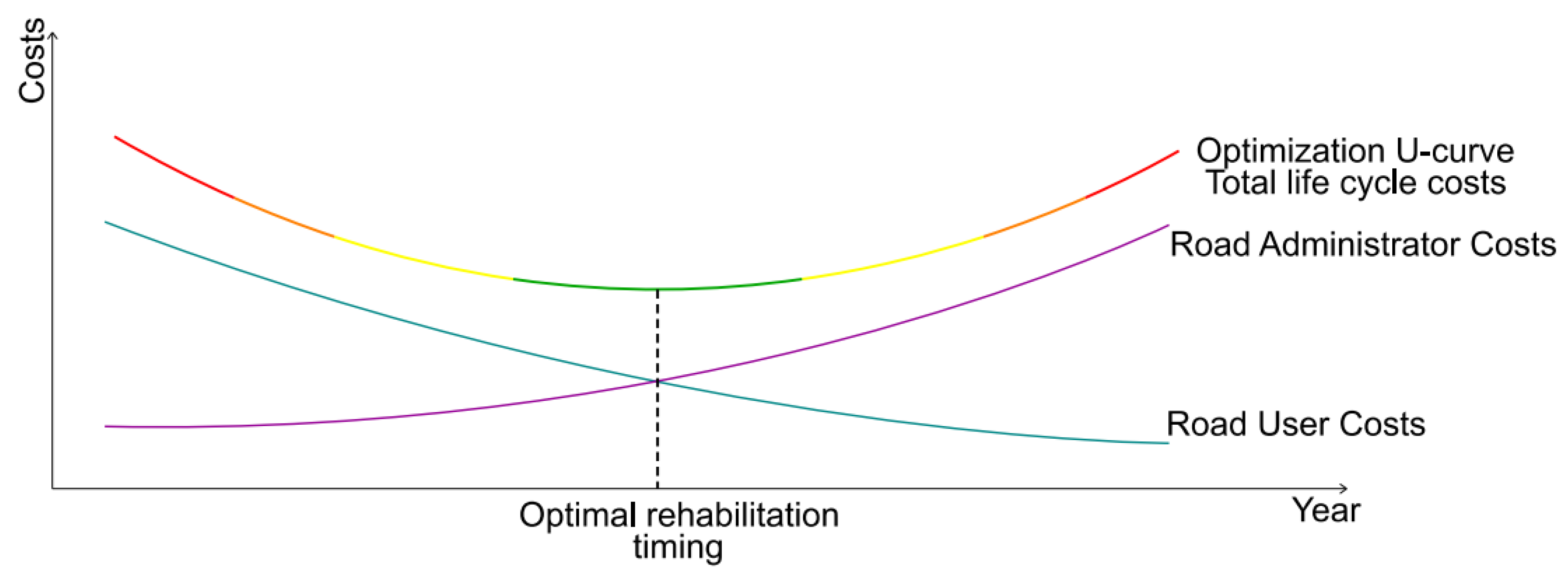 Applsci 12 10466 g002