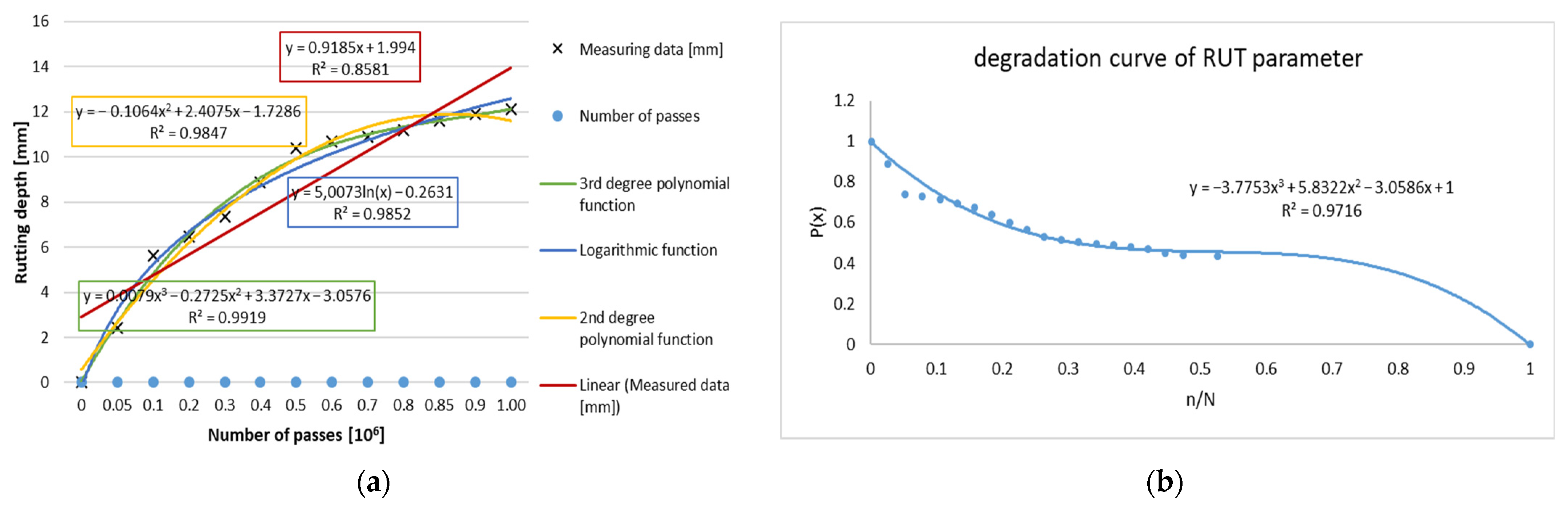 Applsci 12 10466 g004