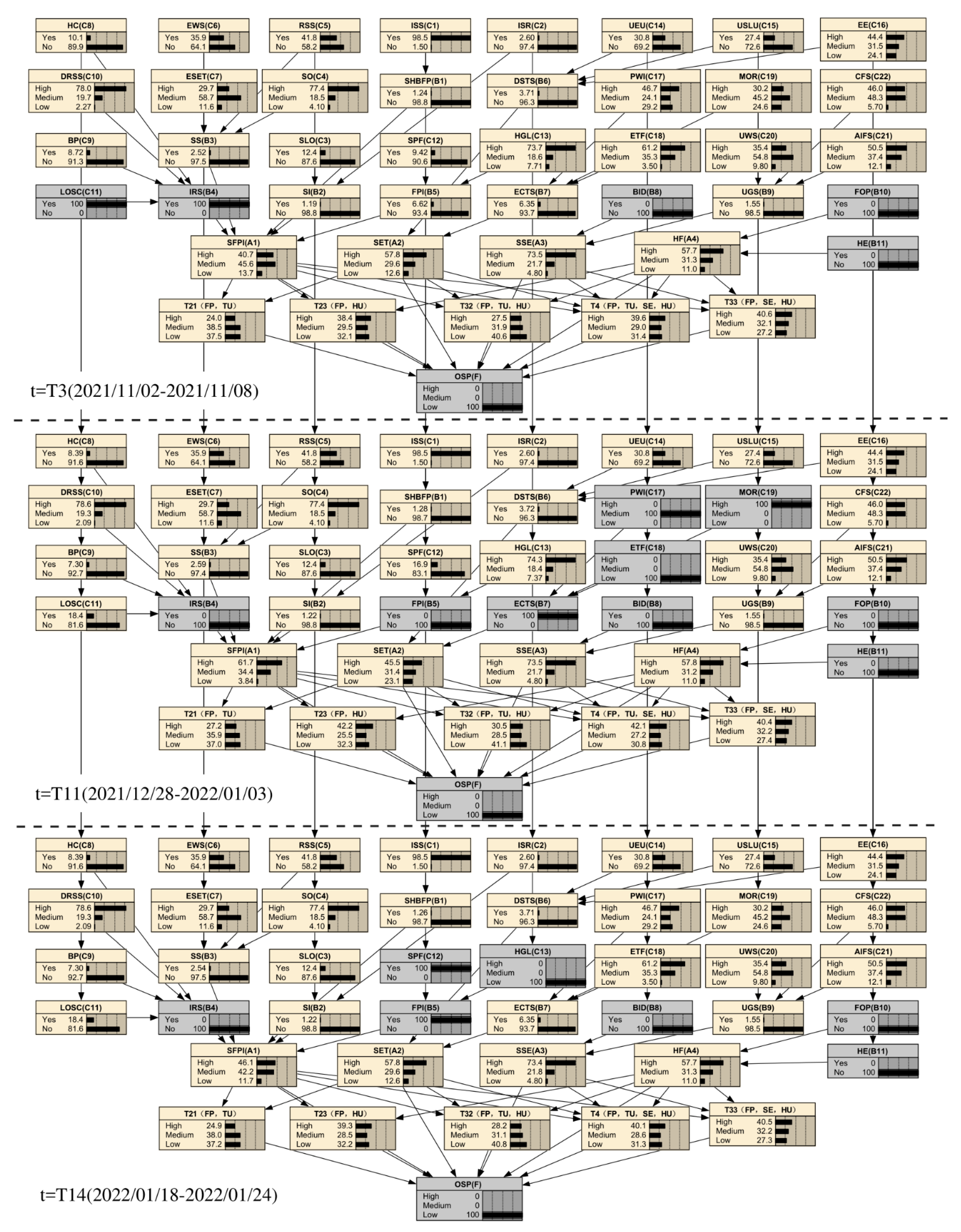 Applsci 12 10467 g016