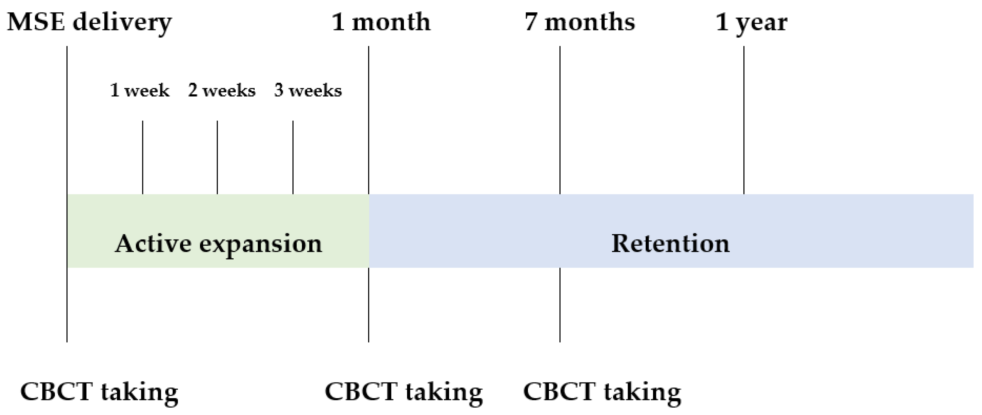 Applsci 12 10470 g002 Applsci 12 10470 g002