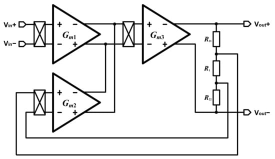 Applied Sciences | Free Full-Text | Current-Feedback Instrumentation  Amplifier Using Dual-Chopper Fill-In Technique