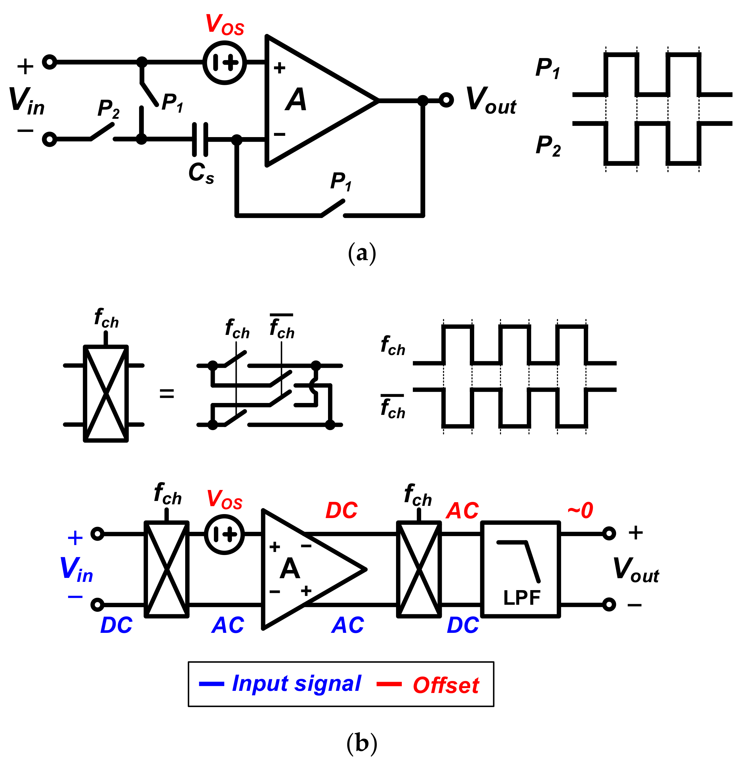 Applsci 12 10471 g002 Applsci 12 10471 g002
