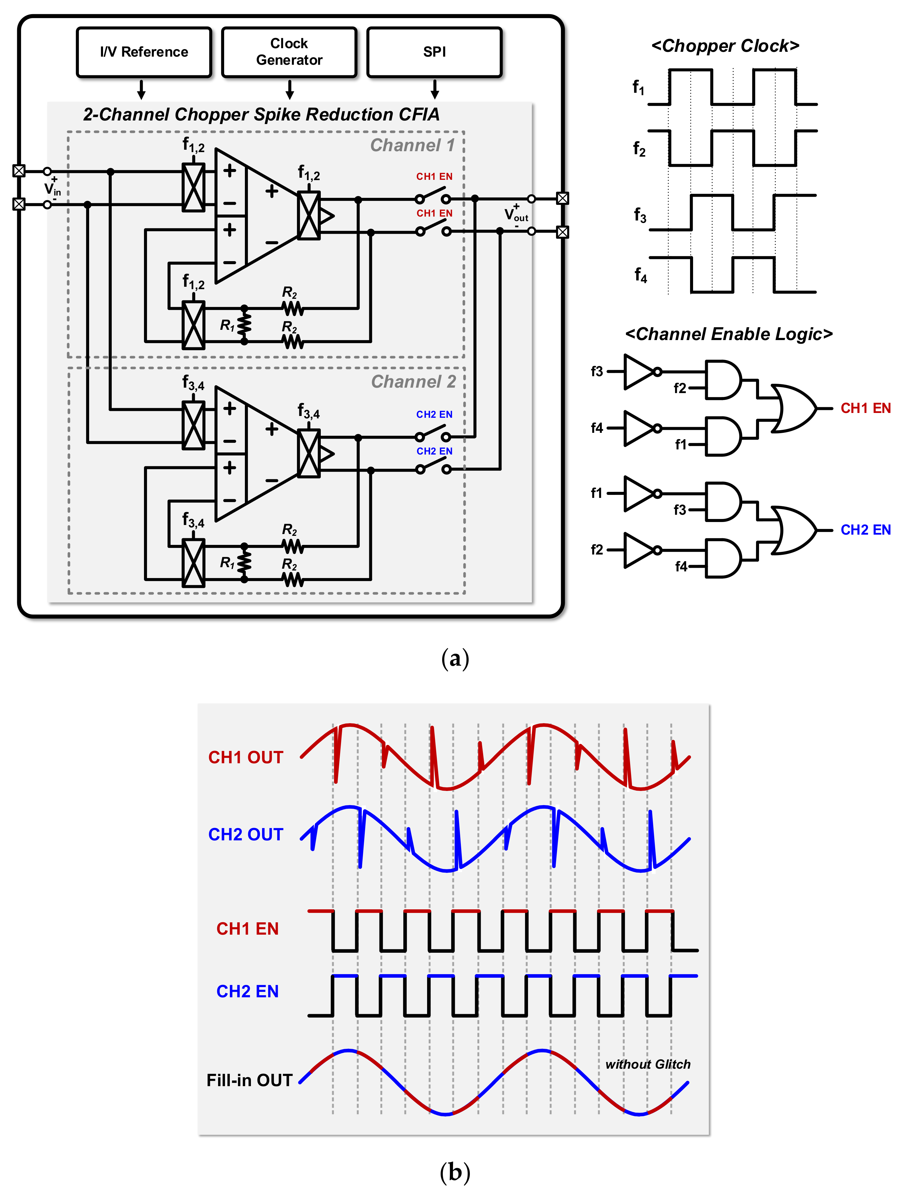Applsci 12 10471 g005 Applsci 12 10471 g005
