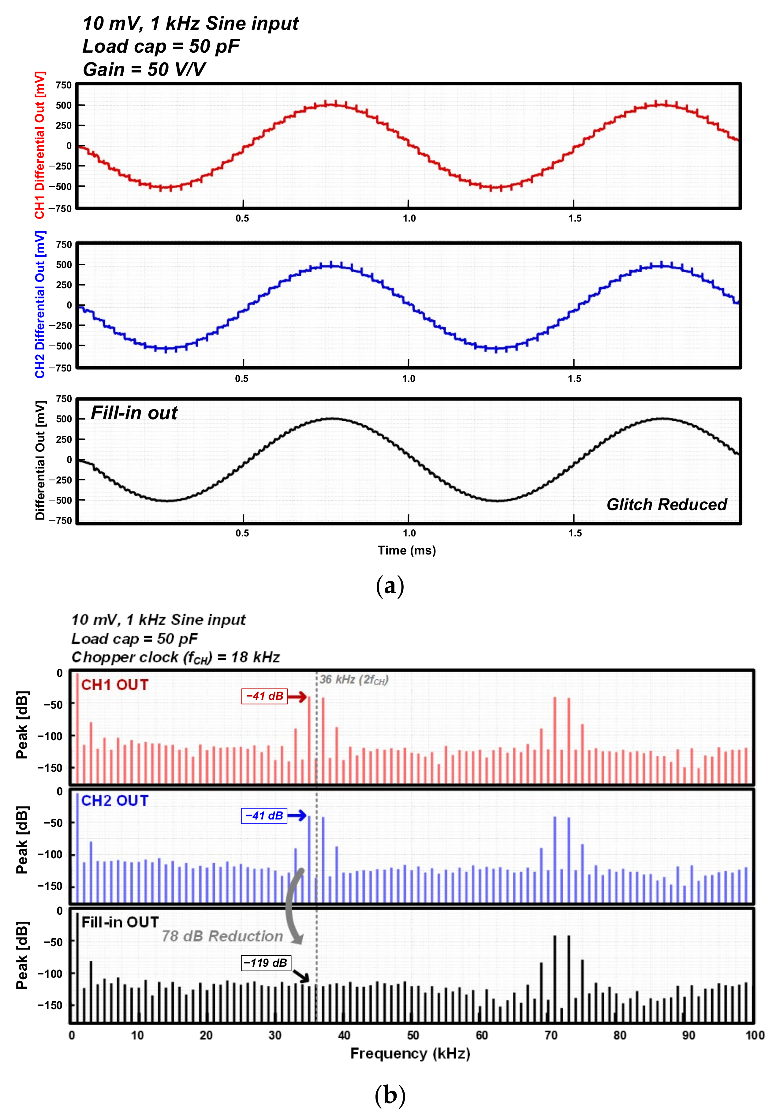 Applsci 12 10471 g009 Applsci 12 10471 g009