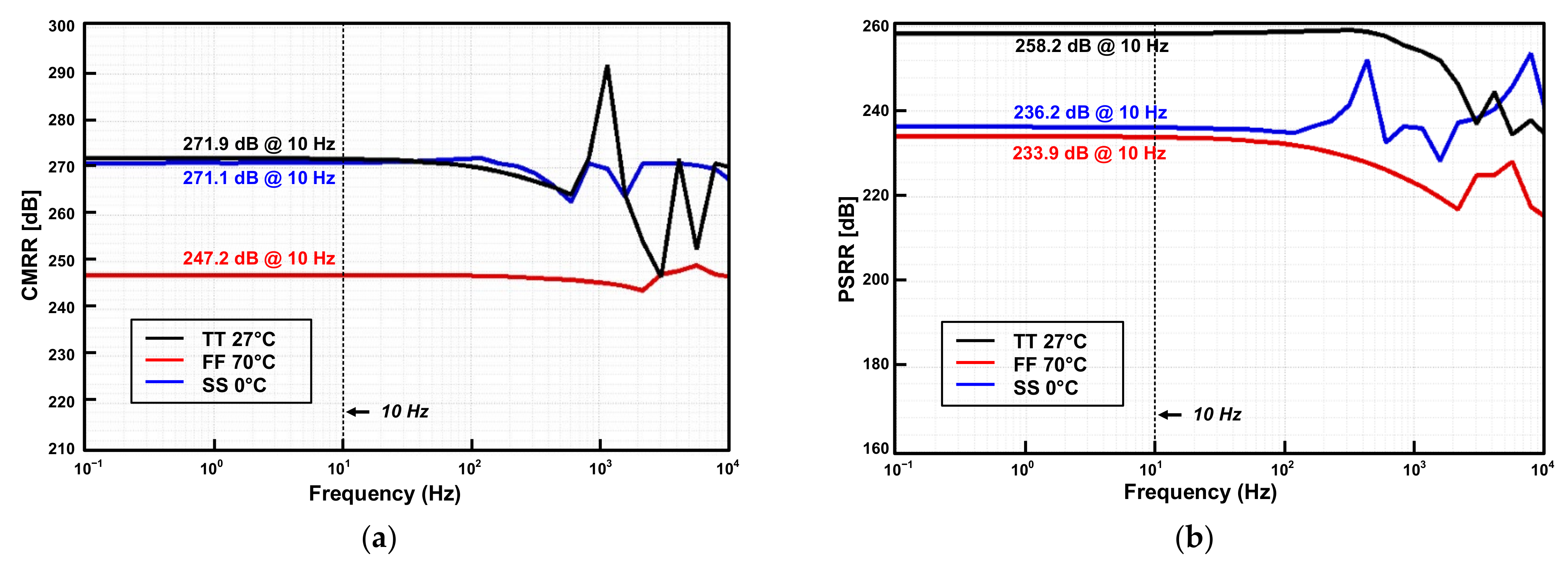 Applsci 12 10471 g010 Applsci 12 10471 g010