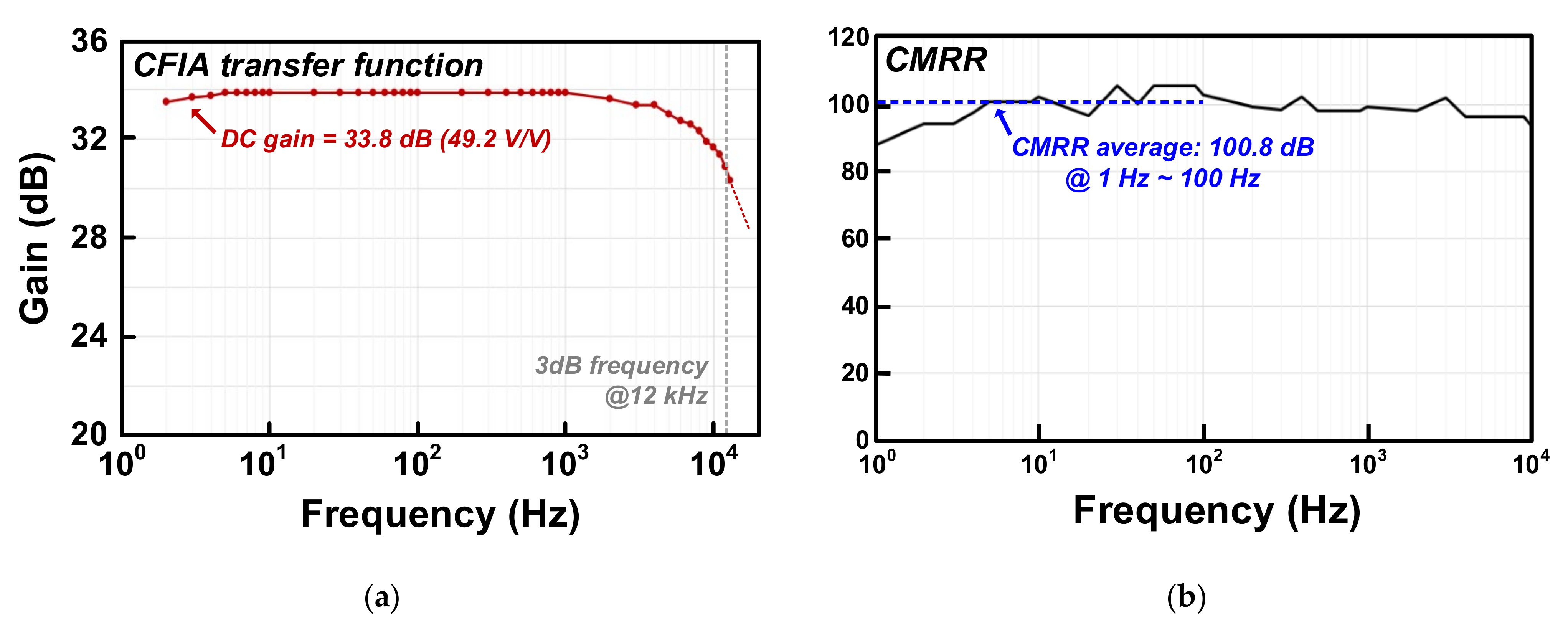 Applsci 12 10471 g016 Applsci 12 10471 g016