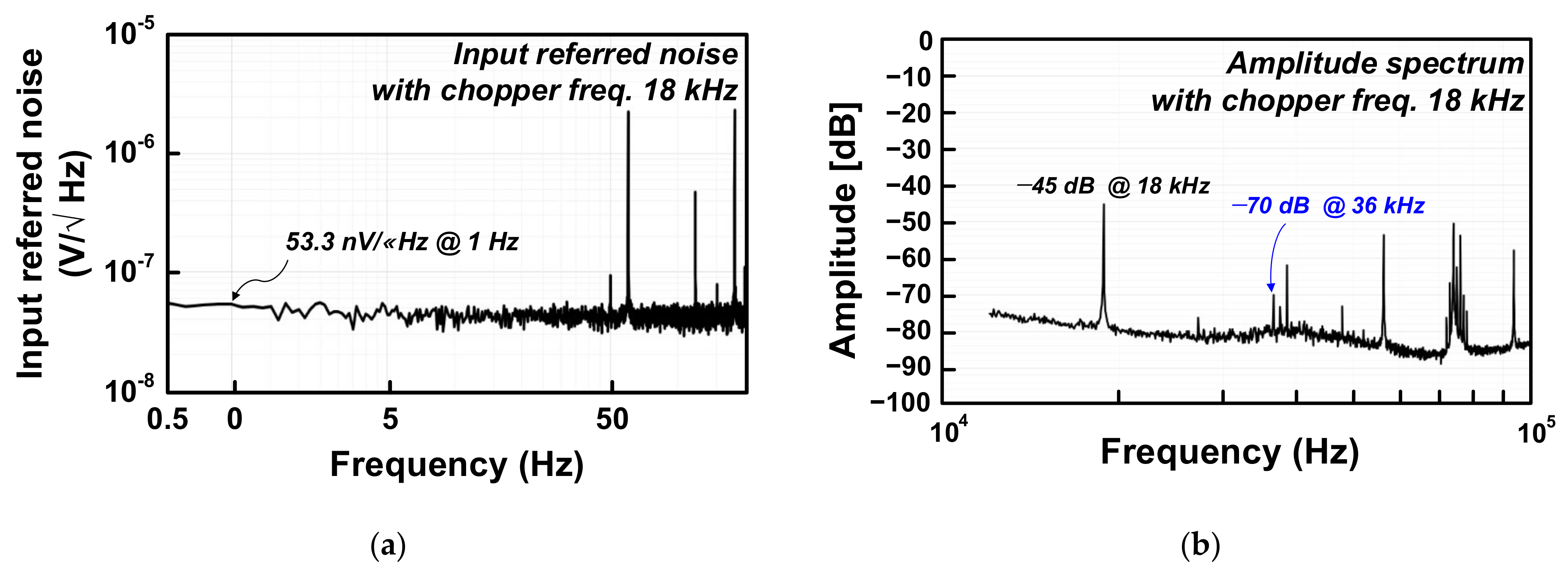Applsci 12 10471 g017 Applsci 12 10471 g017