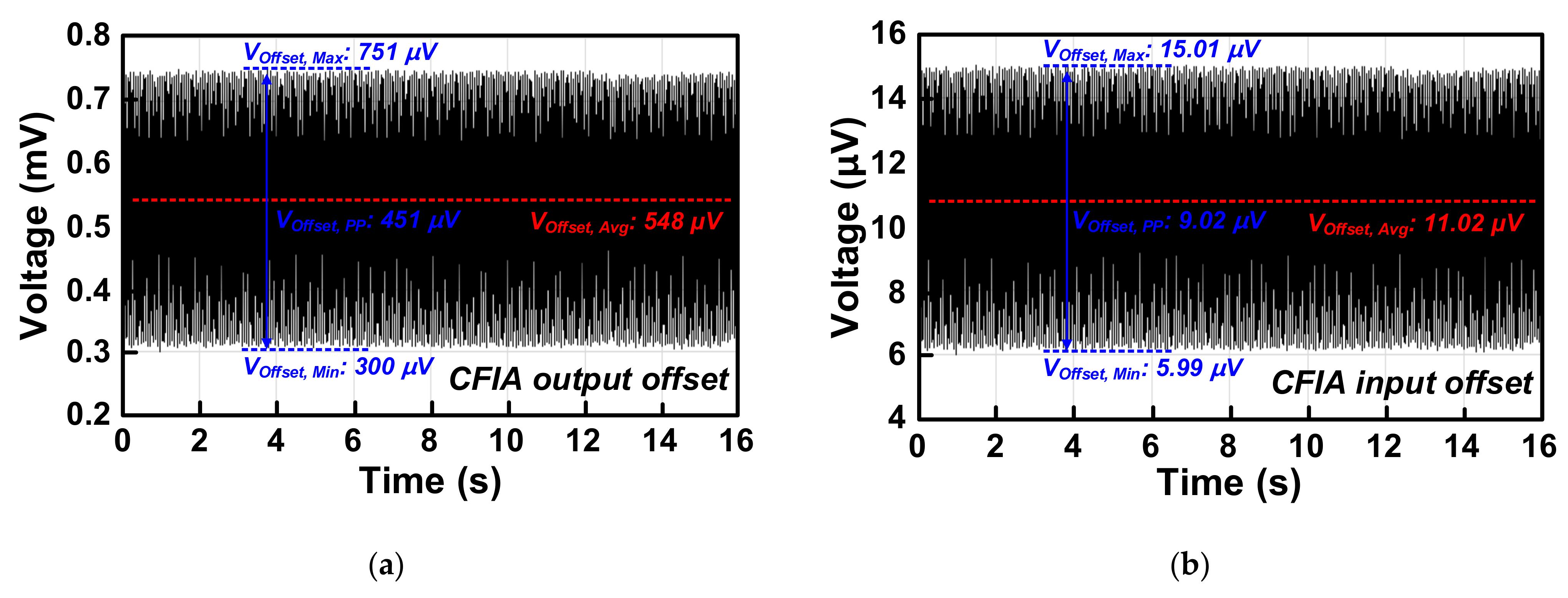 Applsci 12 10471 g018 Applsci 12 10471 g018