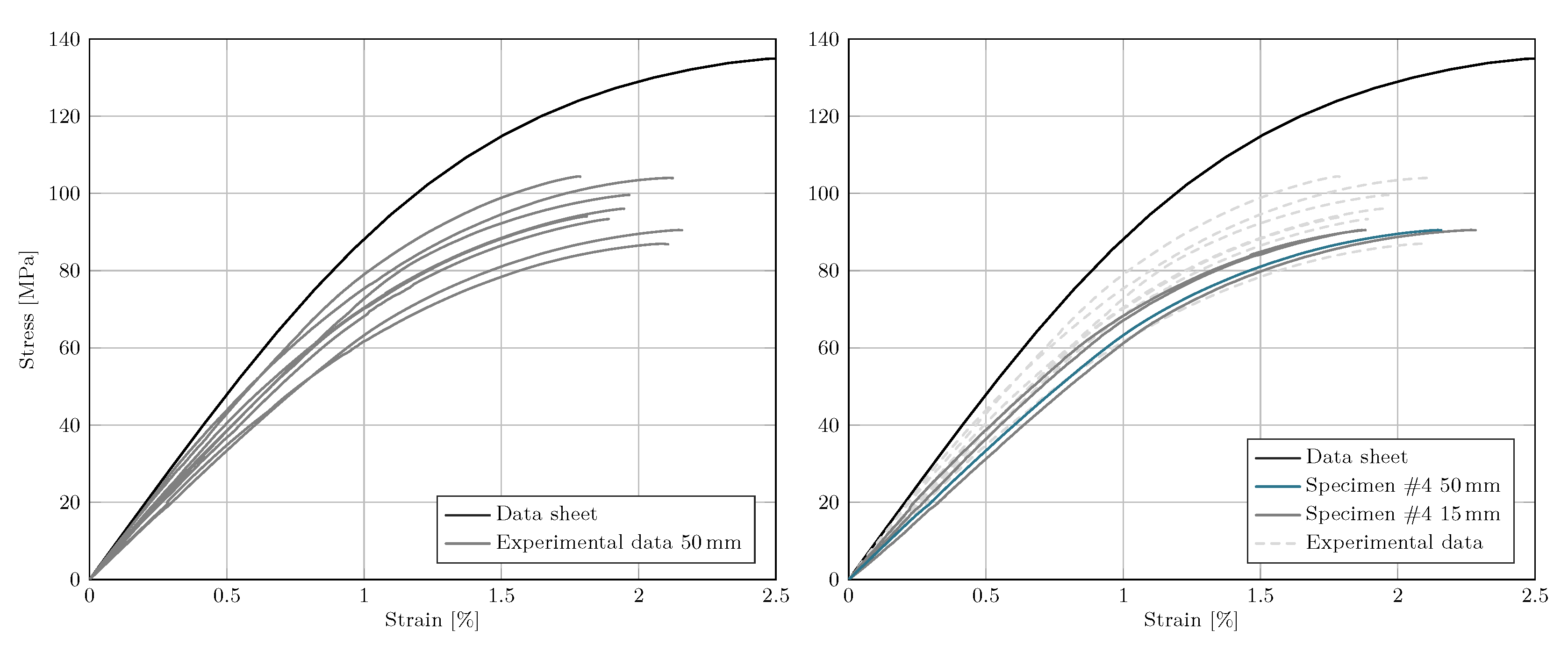 Applsci 12 10483 g002