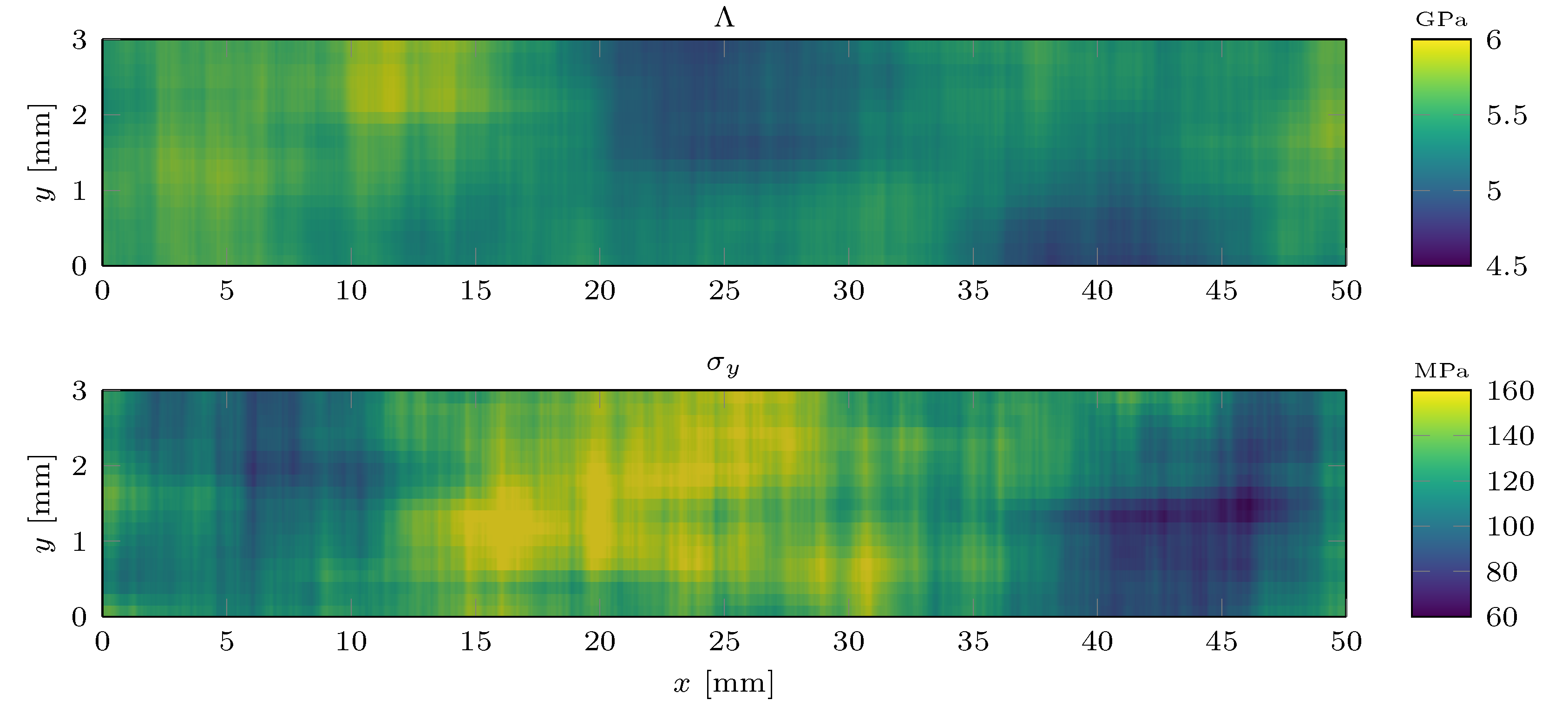 Applsci 12 10483 g003