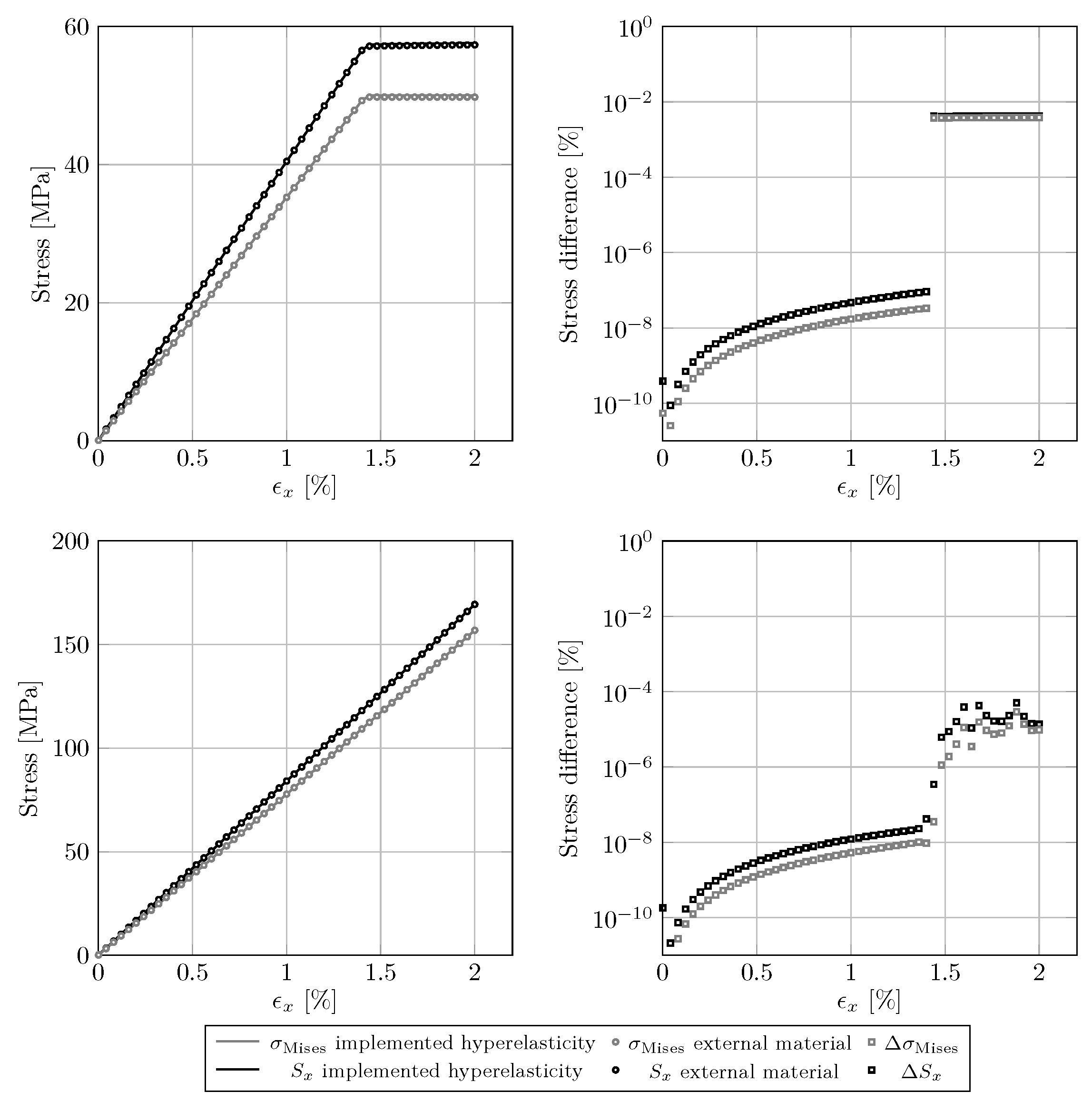 Applsci 12 10483 g009