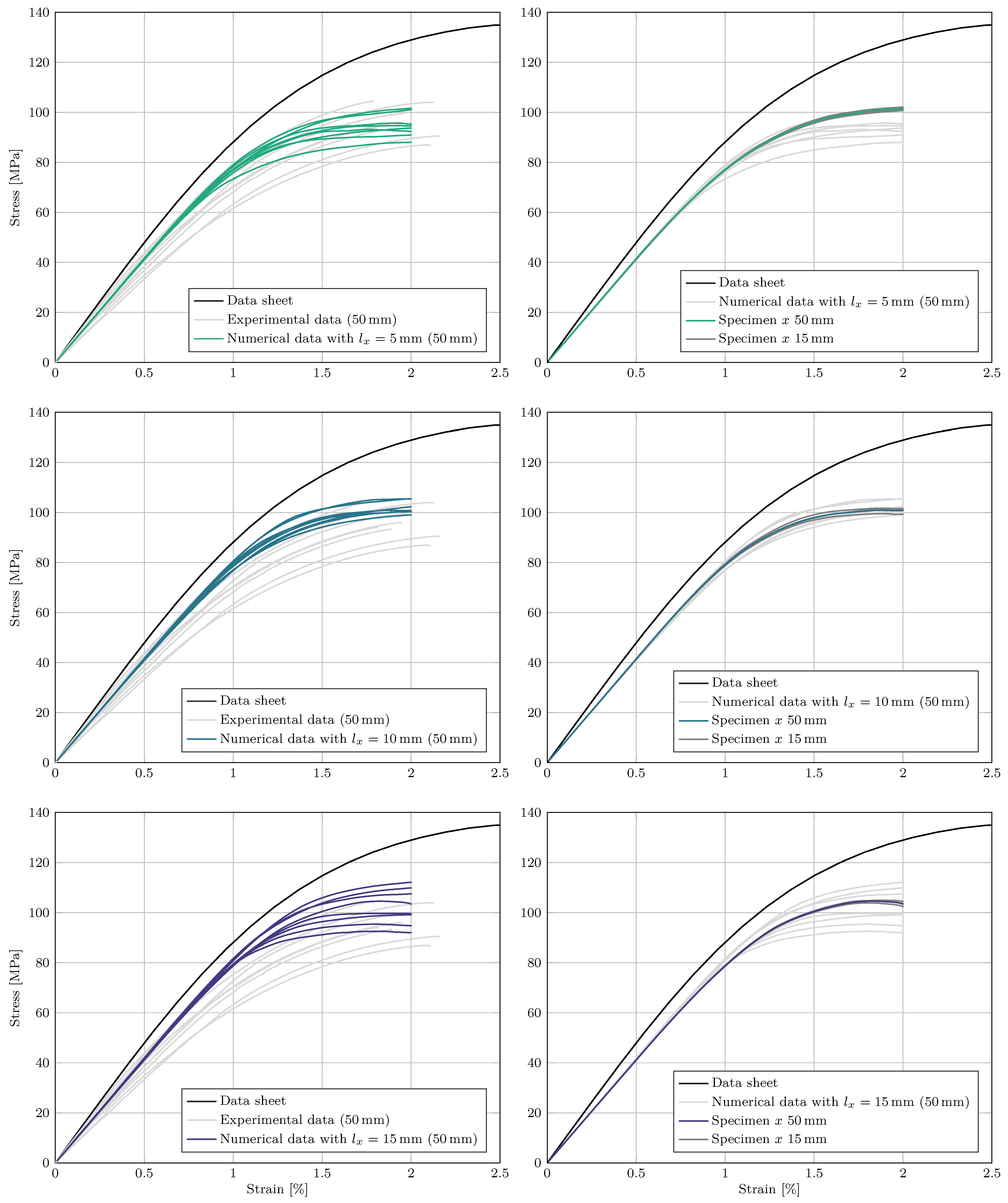 Applsci 12 10483 g011