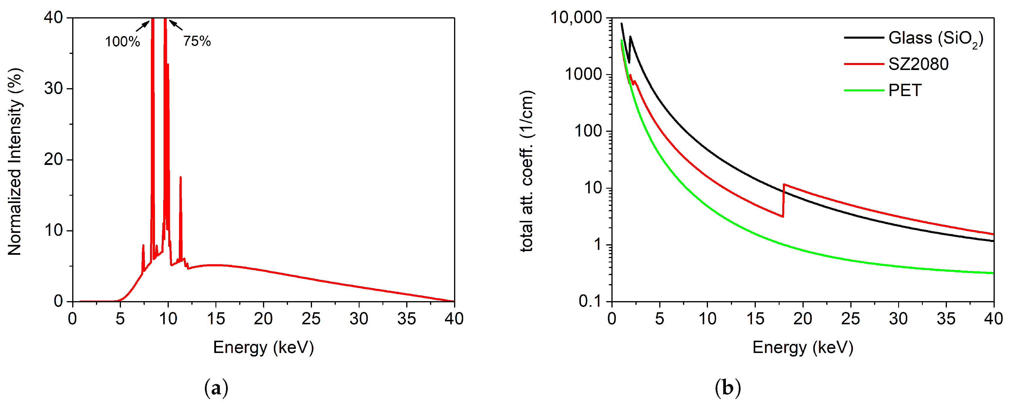 Applsci 12 10488 g004
