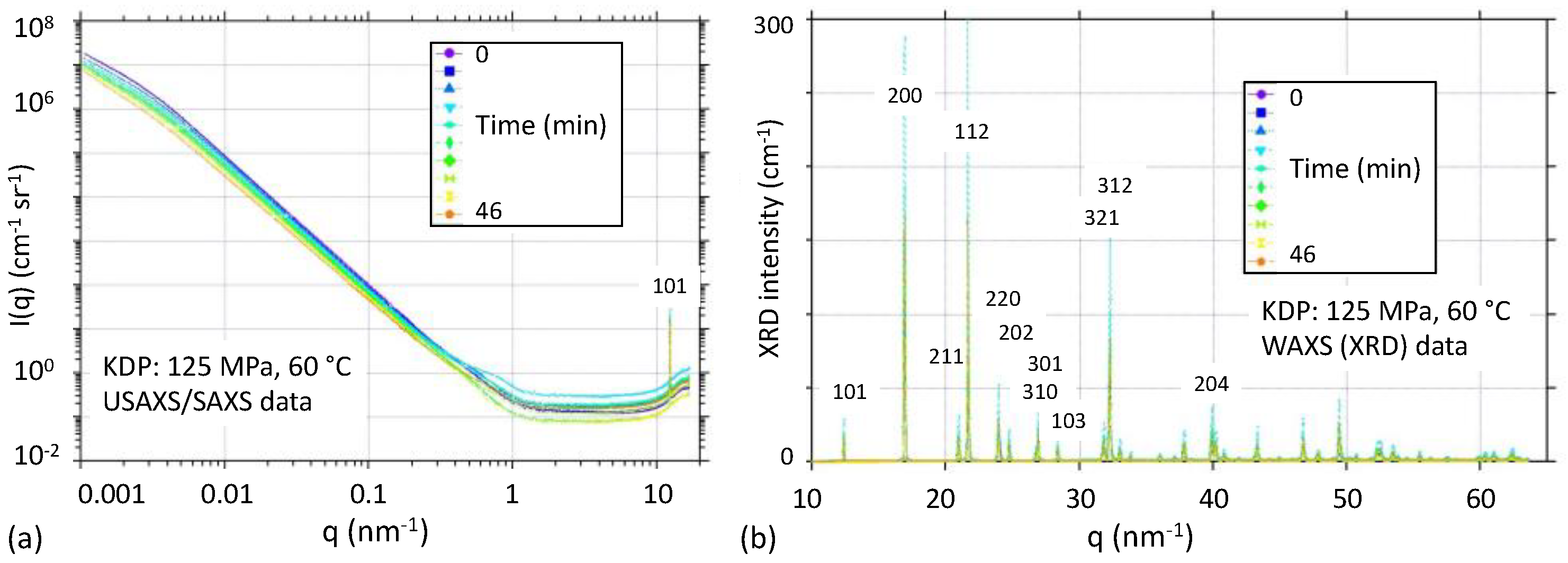 Applsci 12 10493 g003