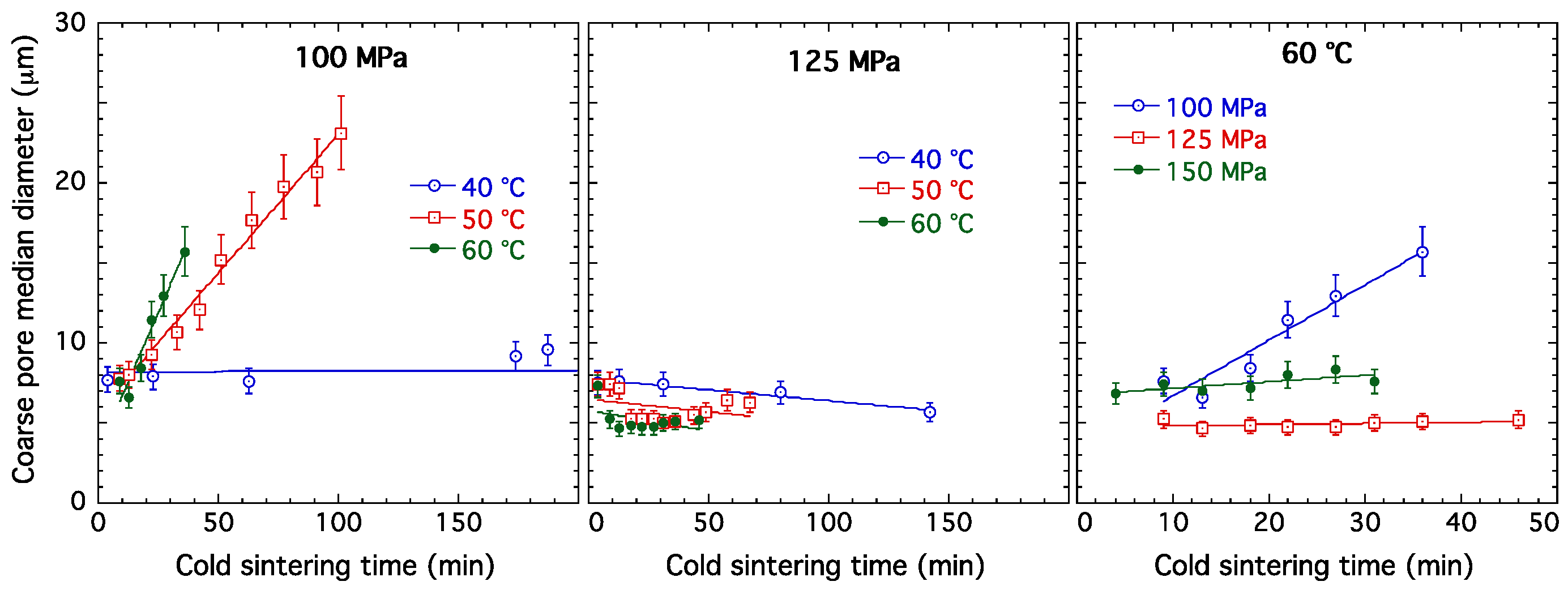 Applsci 12 10493 g005