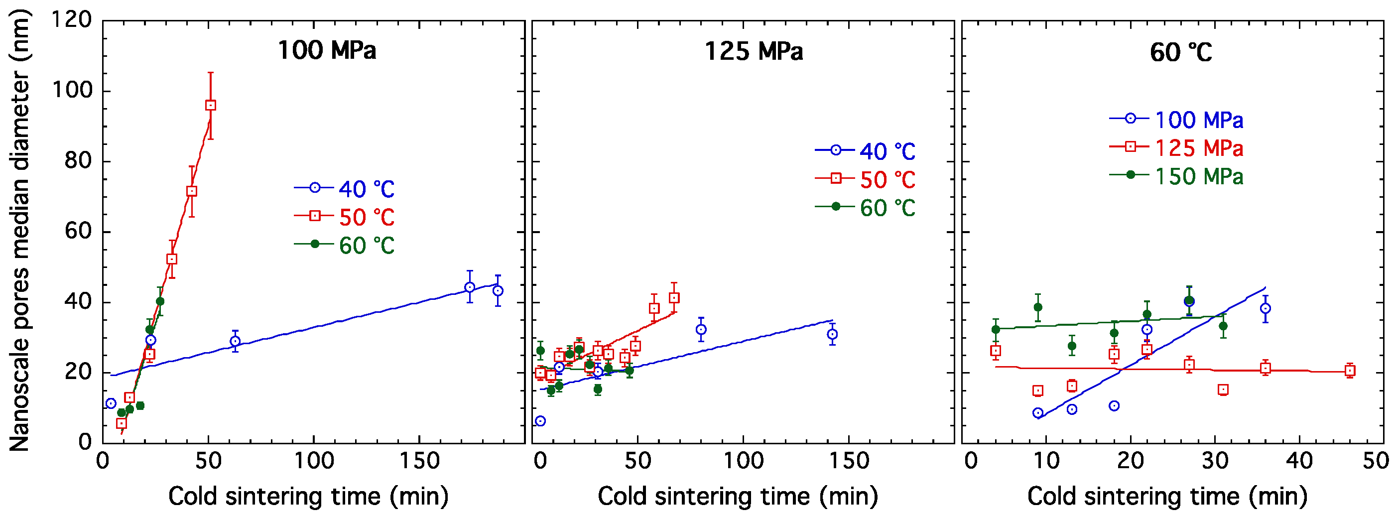 Applsci 12 10493 g007