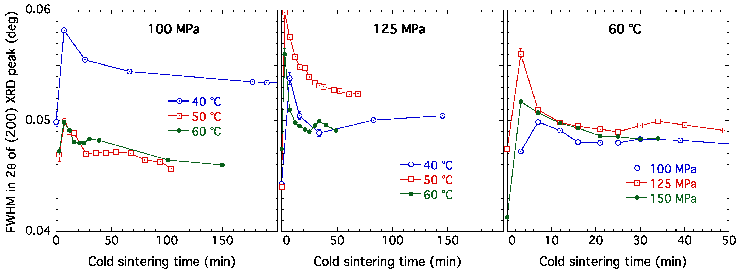 Applsci 12 10493 g012