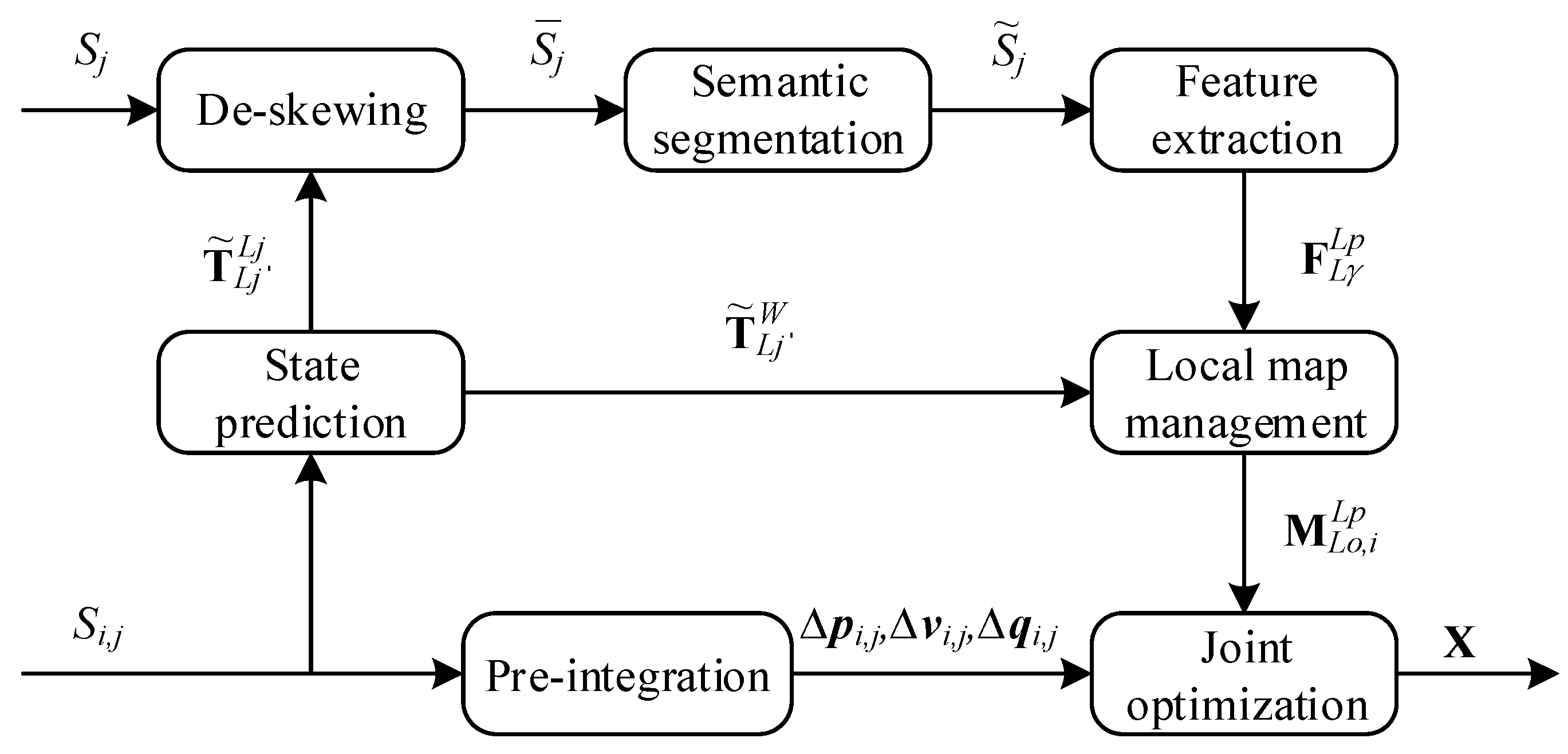 Applsci 12 10497 g001 Applsci 12 10497 g001