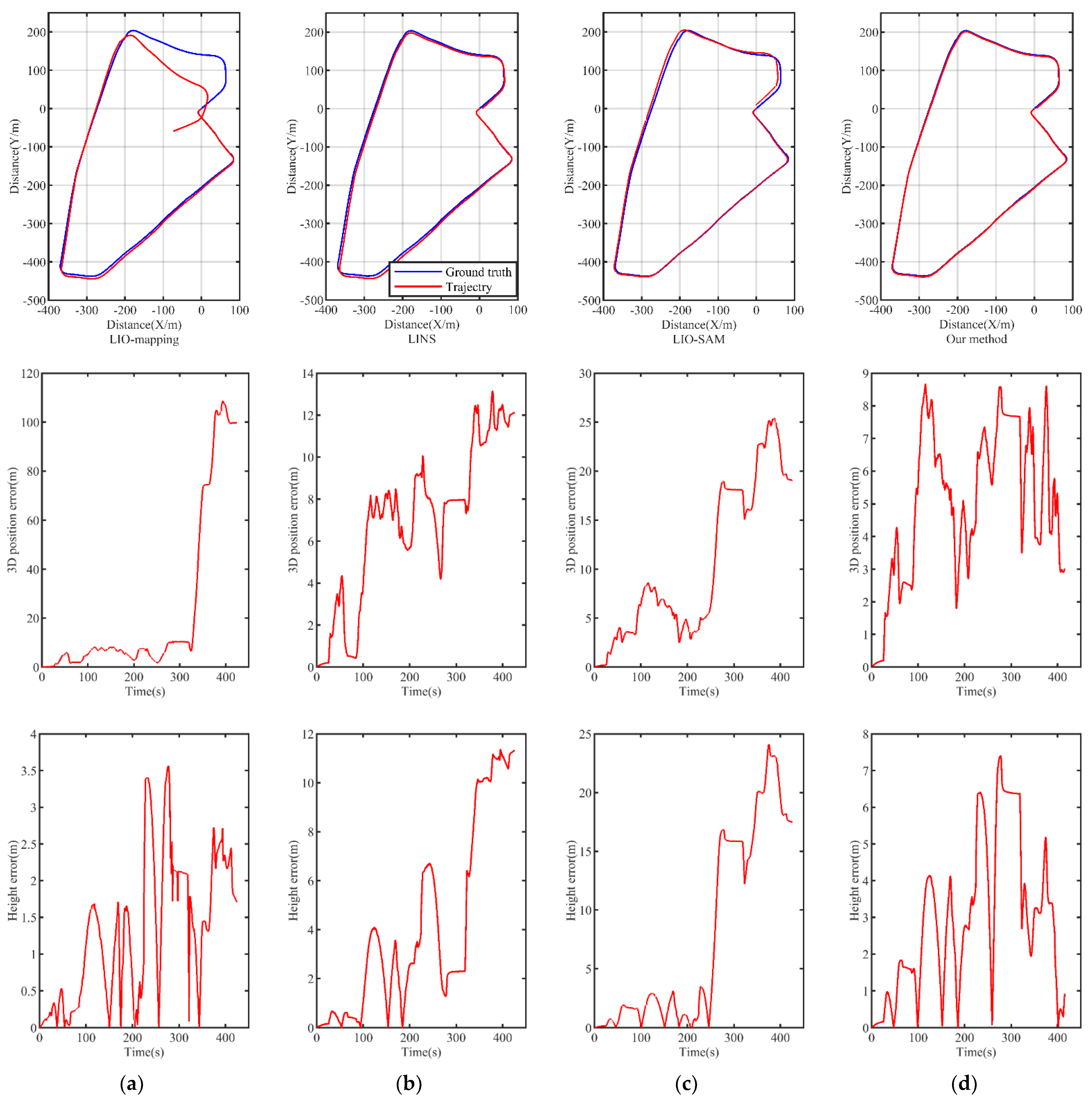 Applsci 12 10497 g008 Applsci 12 10497 g008