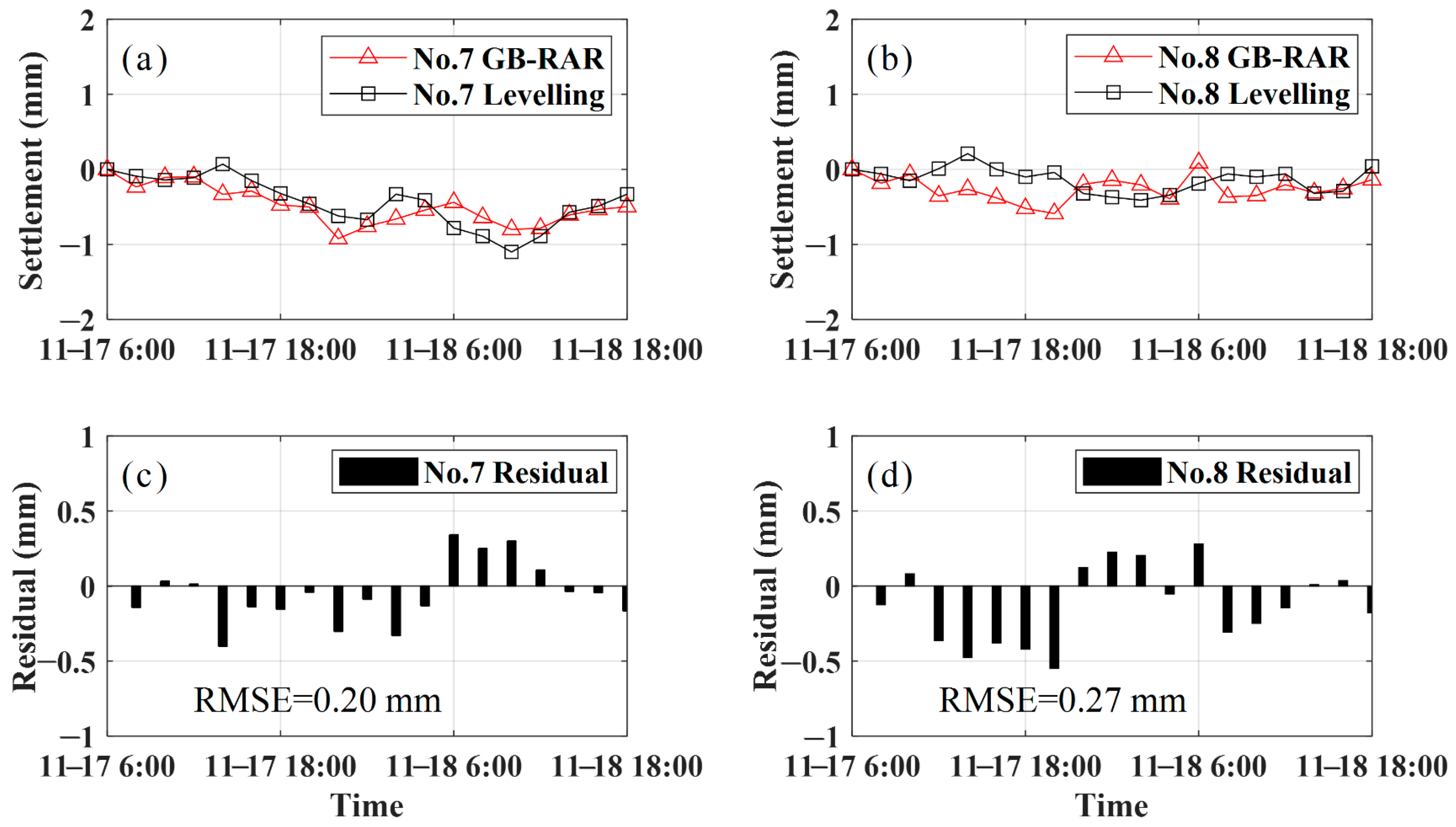 Applsci 12 10504 g006