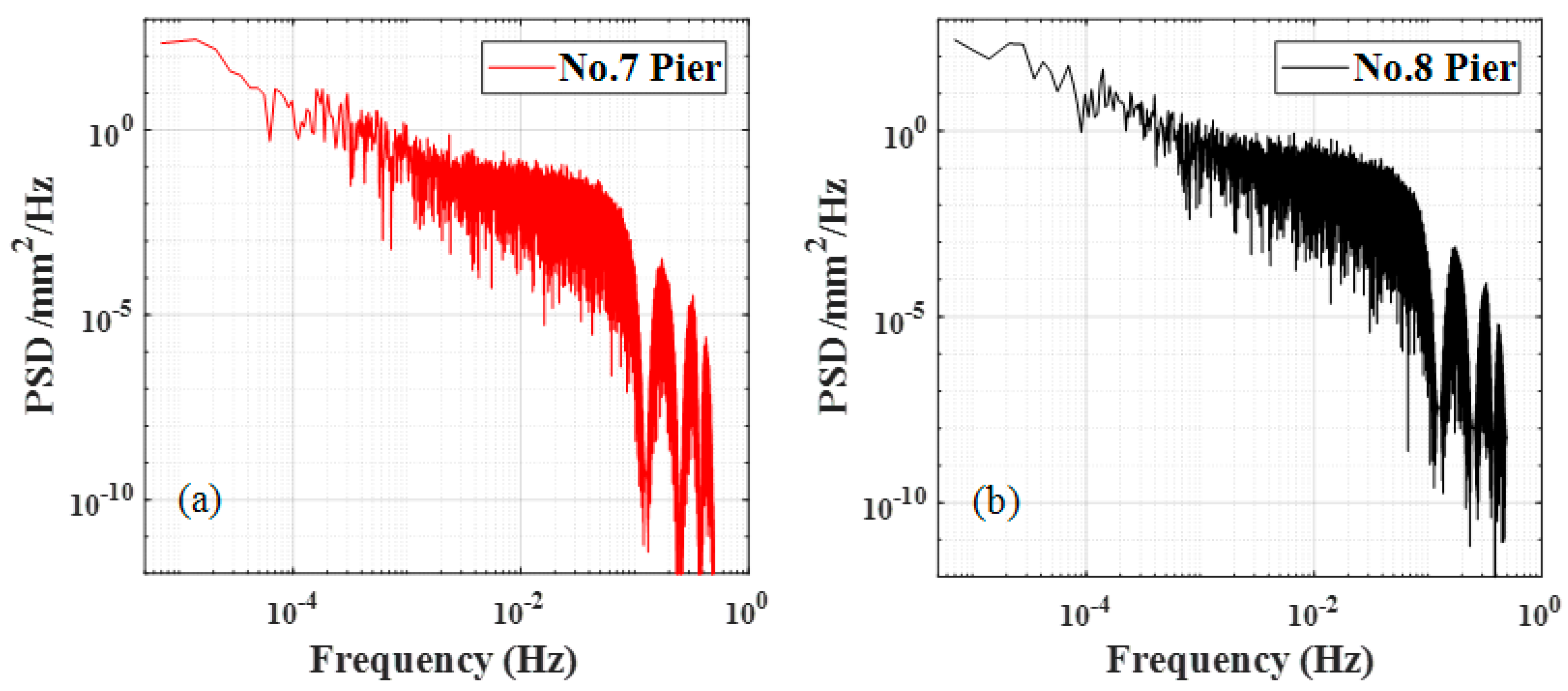 Applsci 12 10504 g007