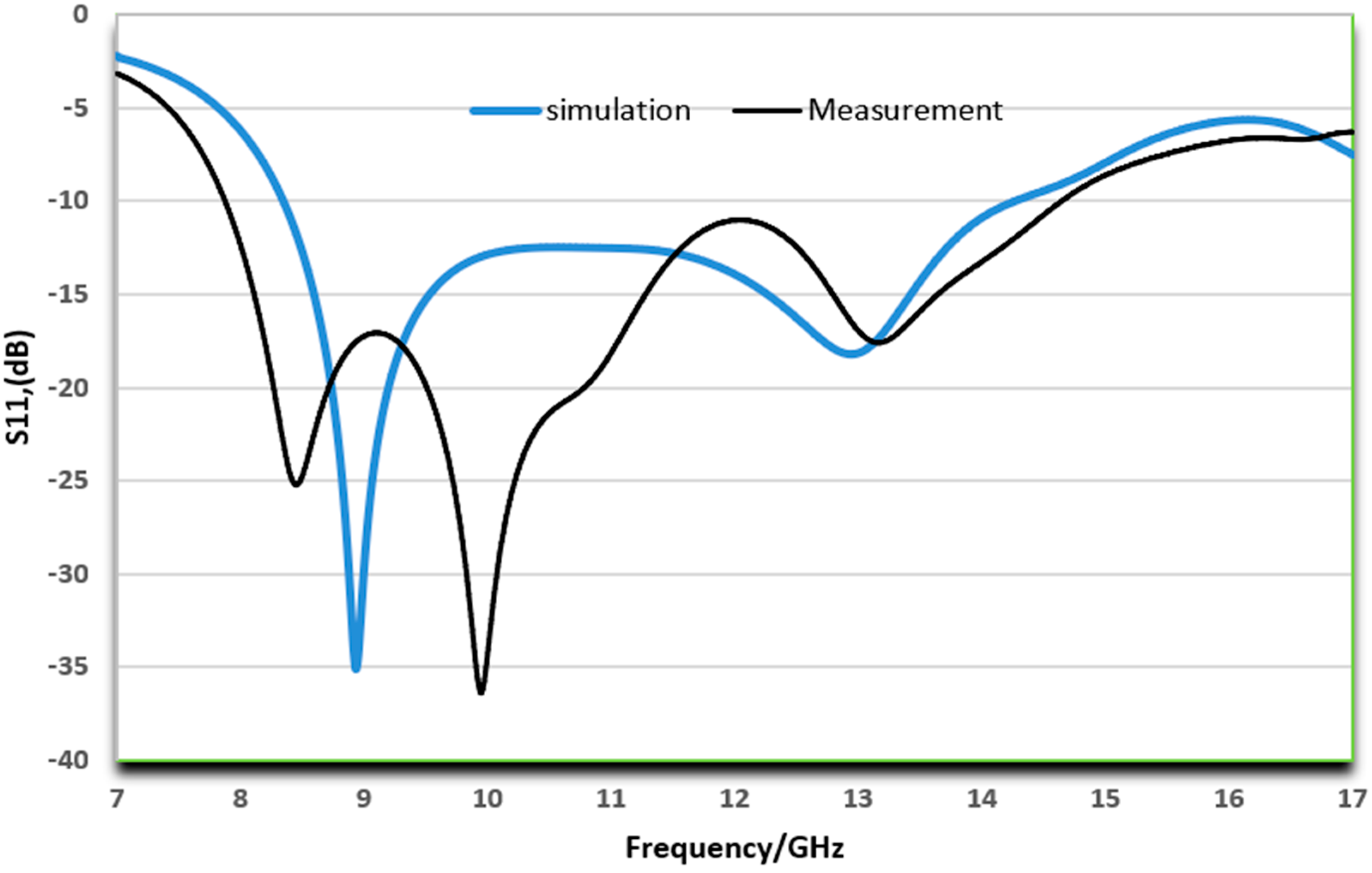 Applsci 12 10505 g003 Applsci 12 10505 g003