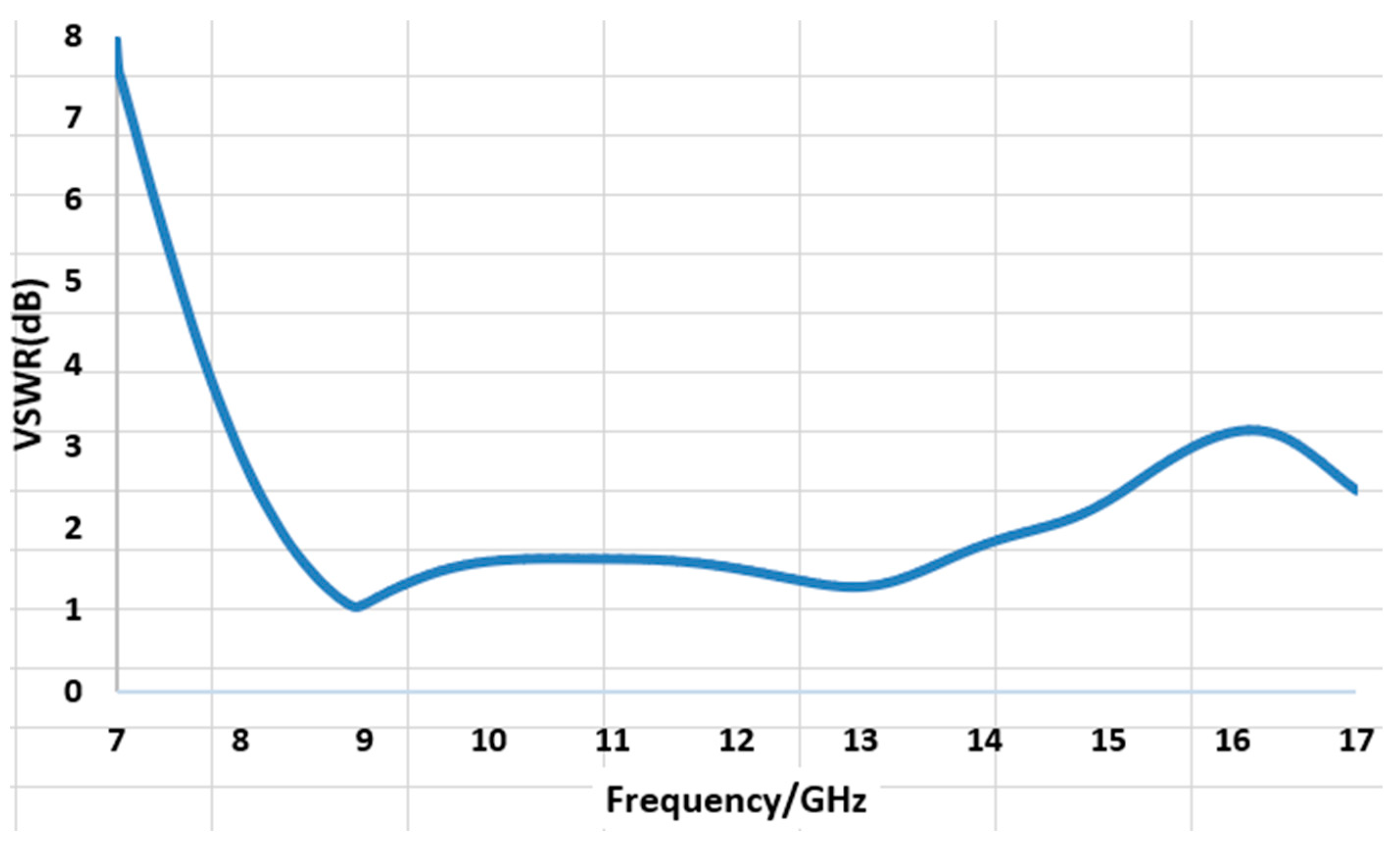 Applsci 12 10505 g004 Applsci 12 10505 g004
