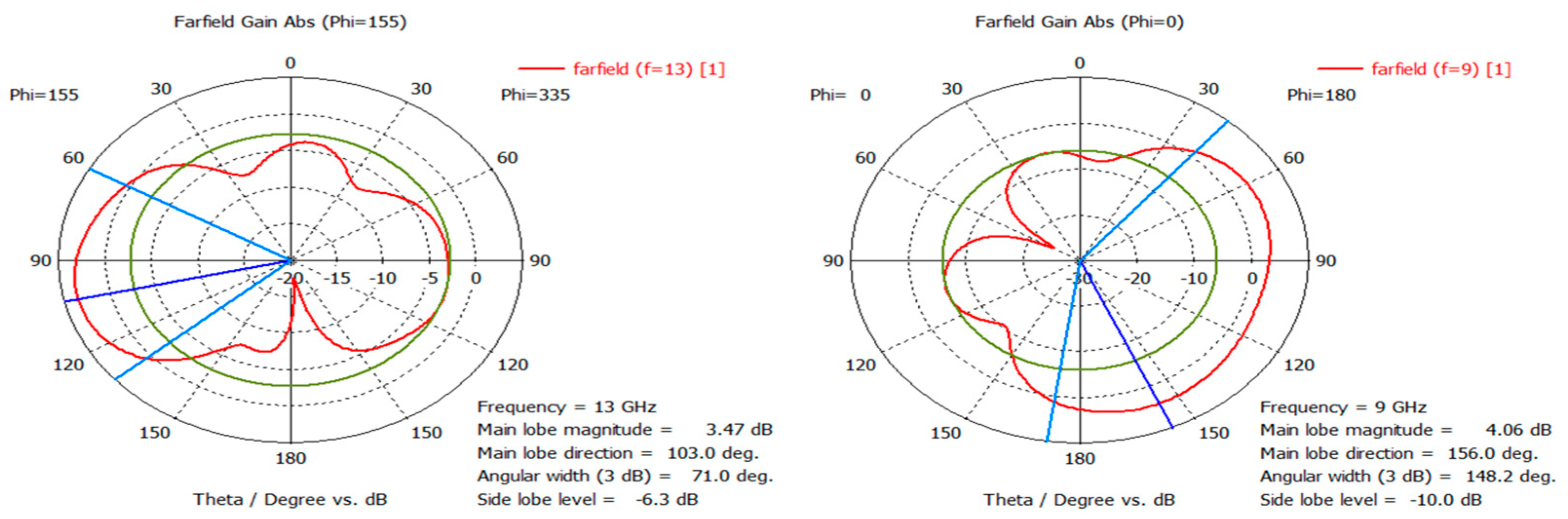 Applsci 12 10505 g006 Applsci 12 10505 g006