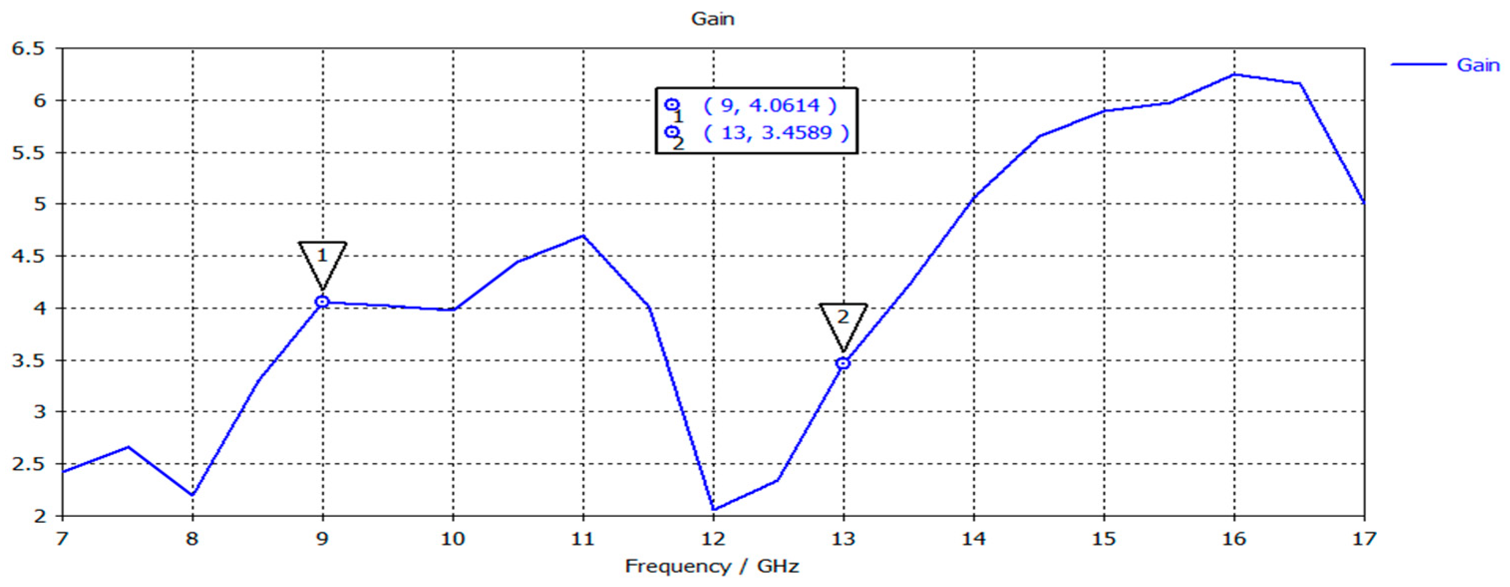 Applsci 12 10505 g007 Applsci 12 10505 g007