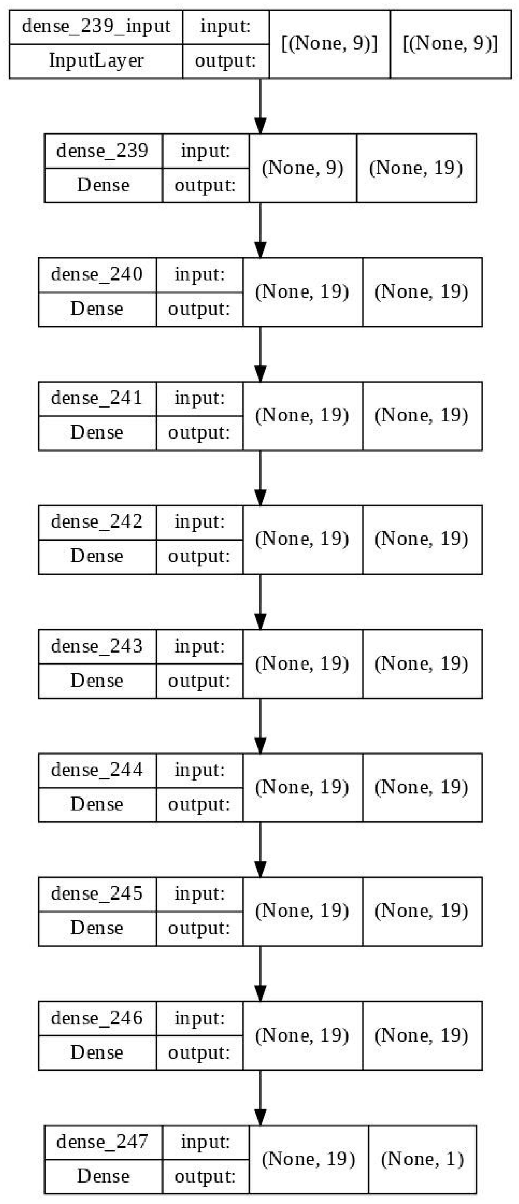 Applsci 12 10505 g010 Applsci 12 10505 g010