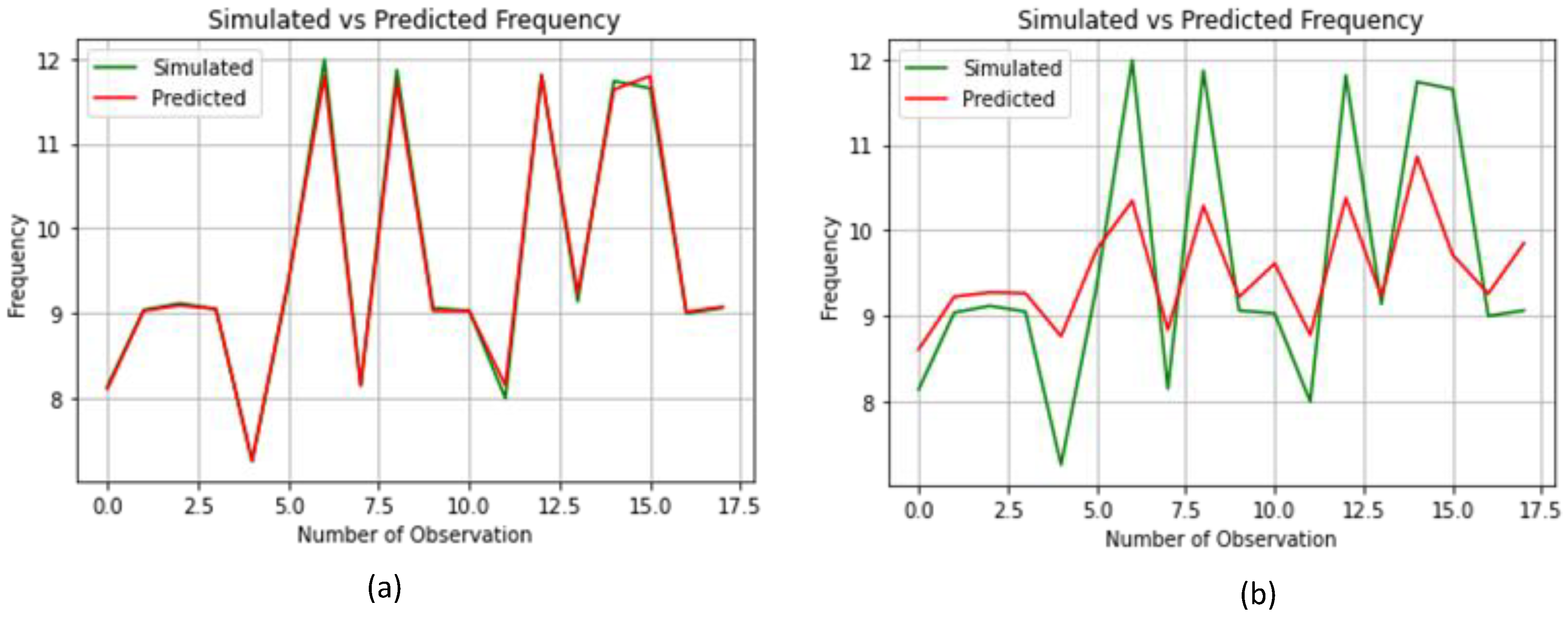 Applsci 12 10505 g014 Applsci 12 10505 g014