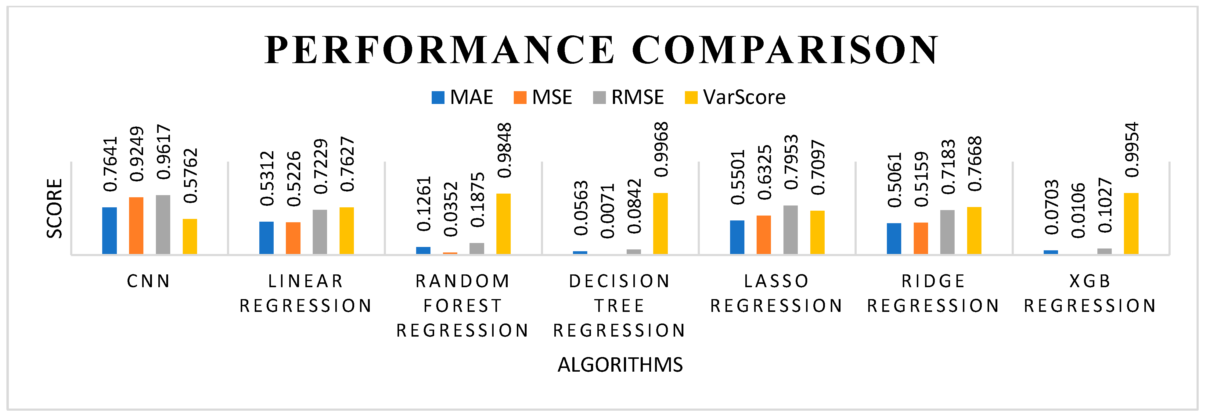 Applsci 12 10505 g015 Applsci 12 10505 g015