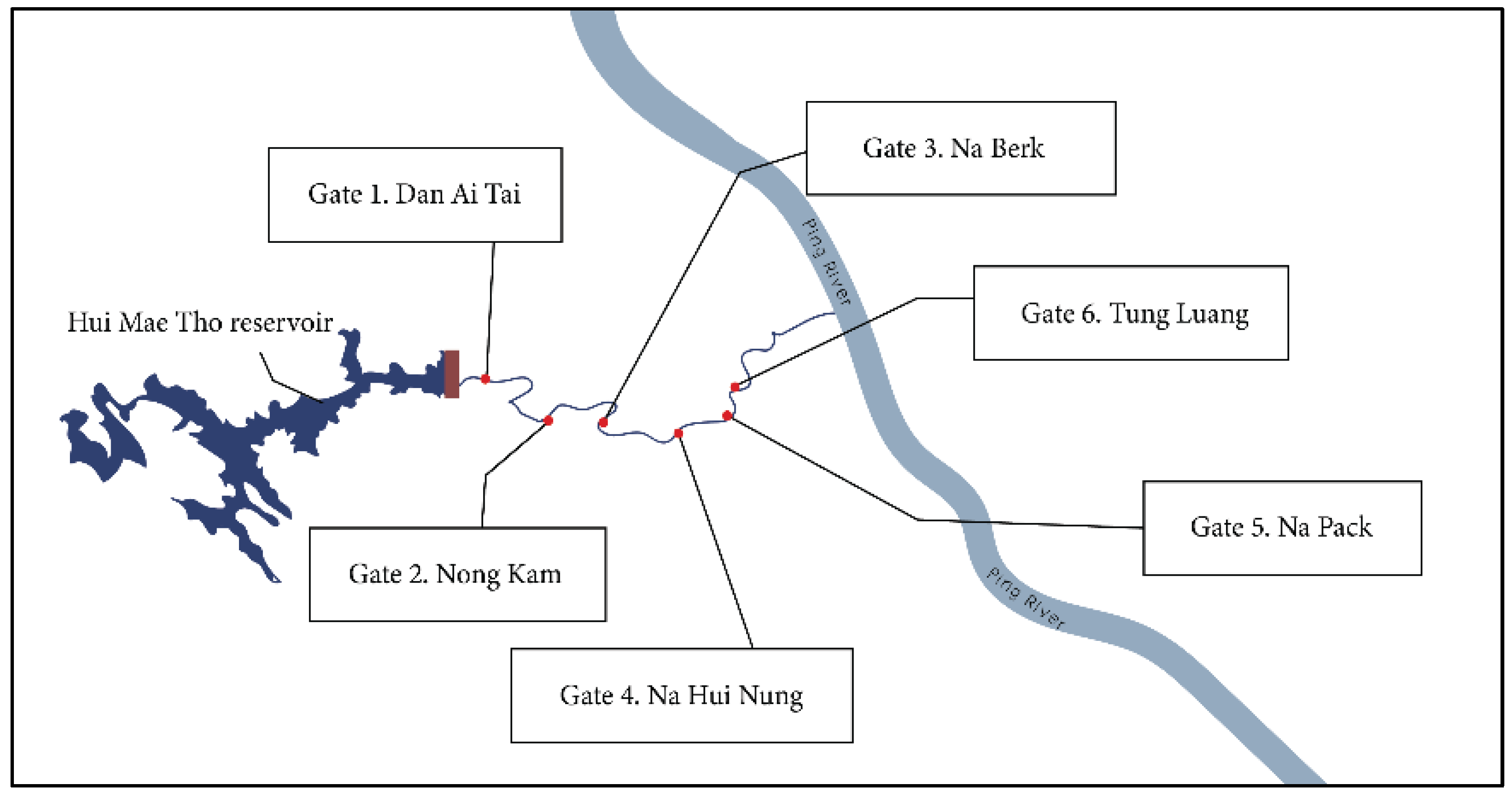 Applsci 12 10508 g004