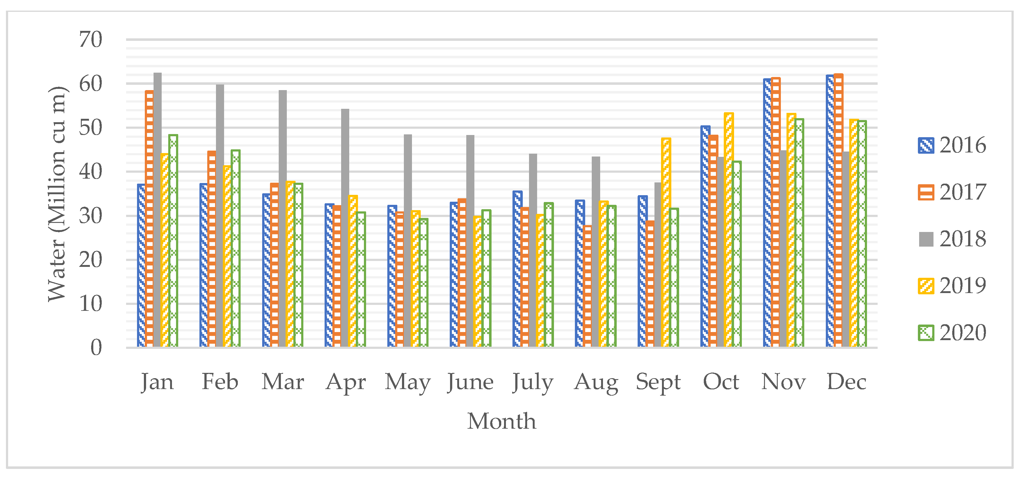 Applsci 12 10508 g005