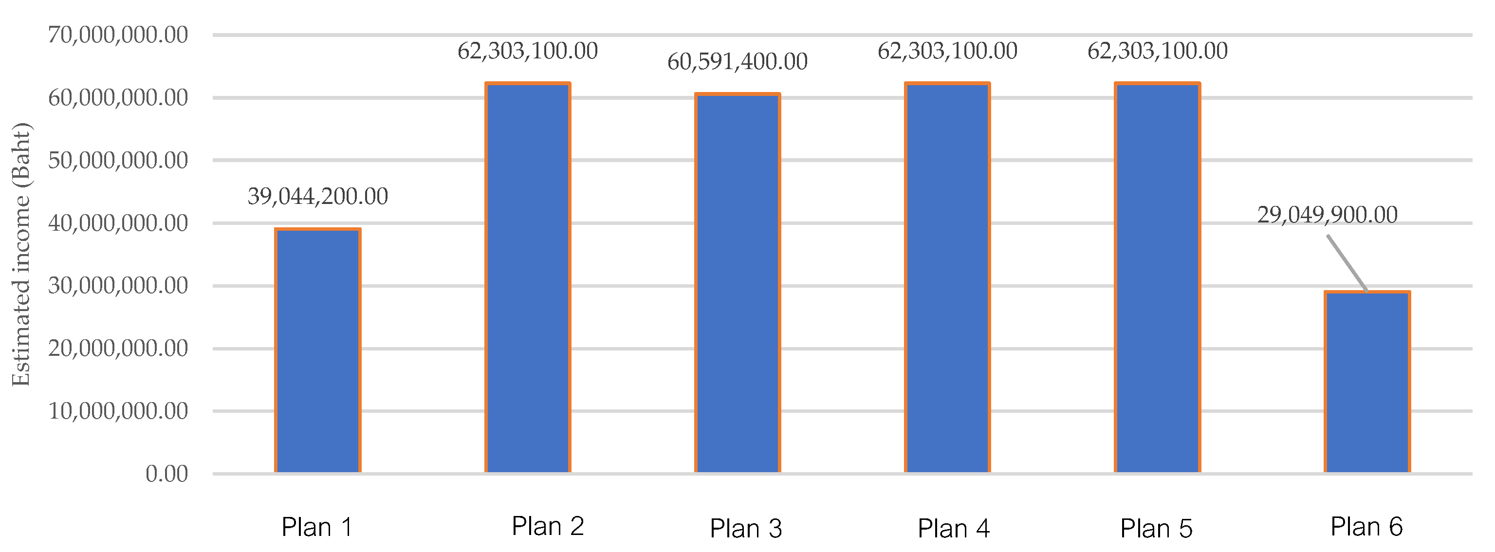 Applsci 12 10508 g007