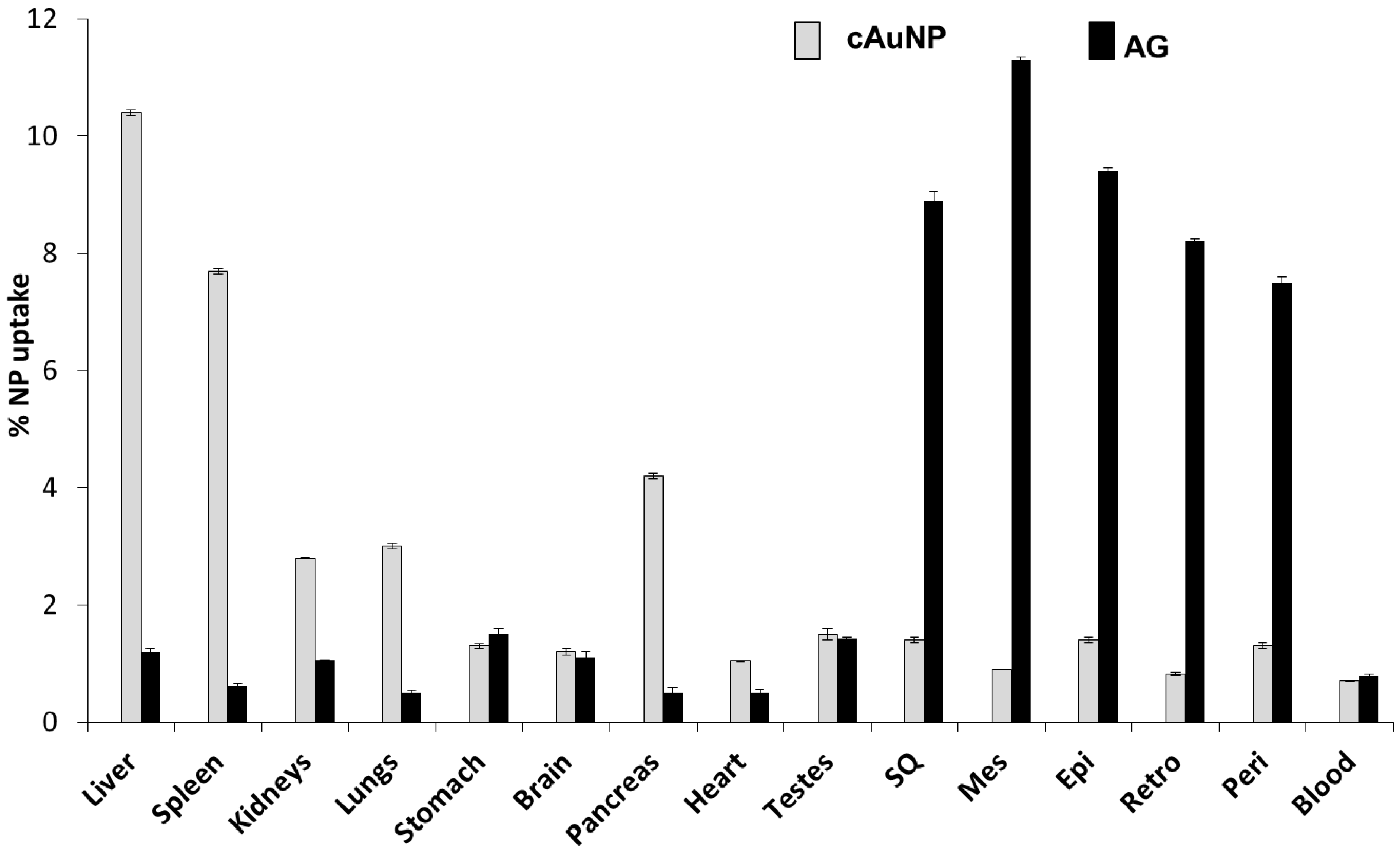 Applsci 12 10512 g002