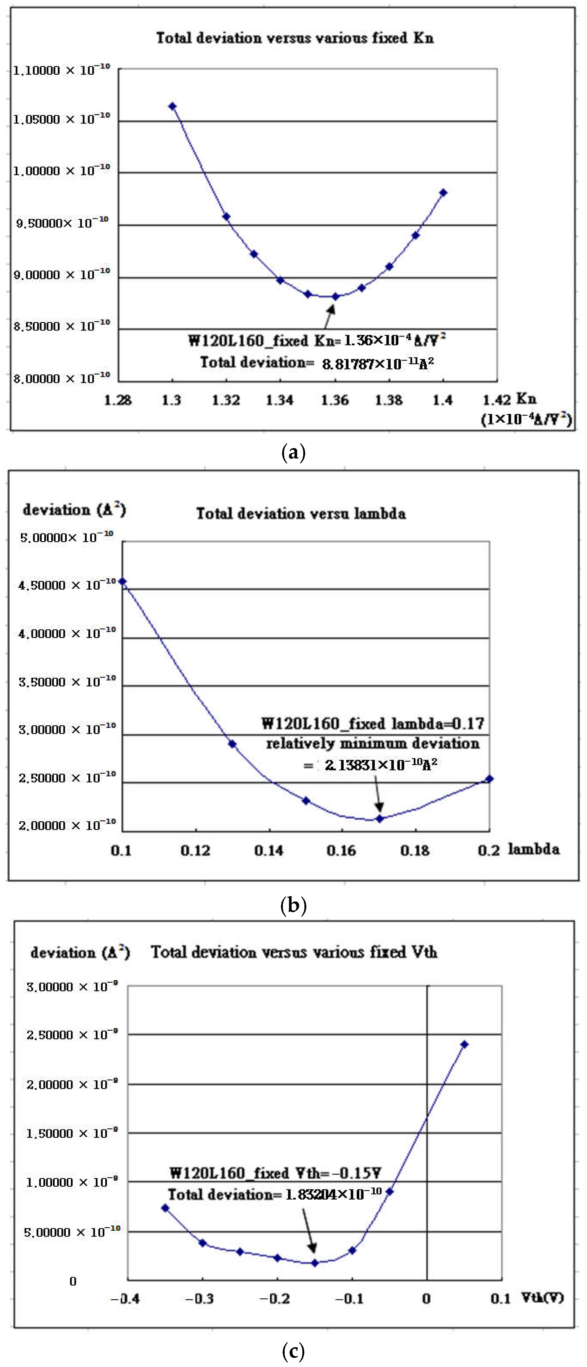 Applsci 12 10519 g002 Applsci 12 10519 g002