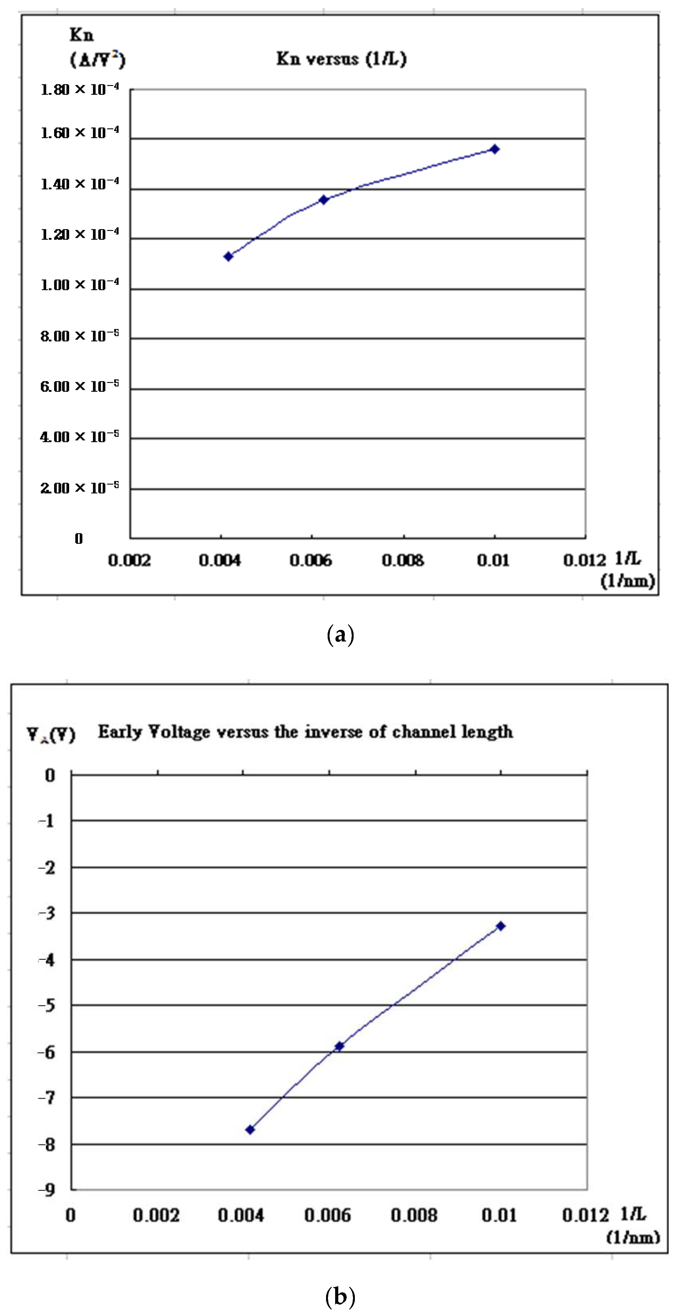 Applsci 12 10519 g004 Applsci 12 10519 g004