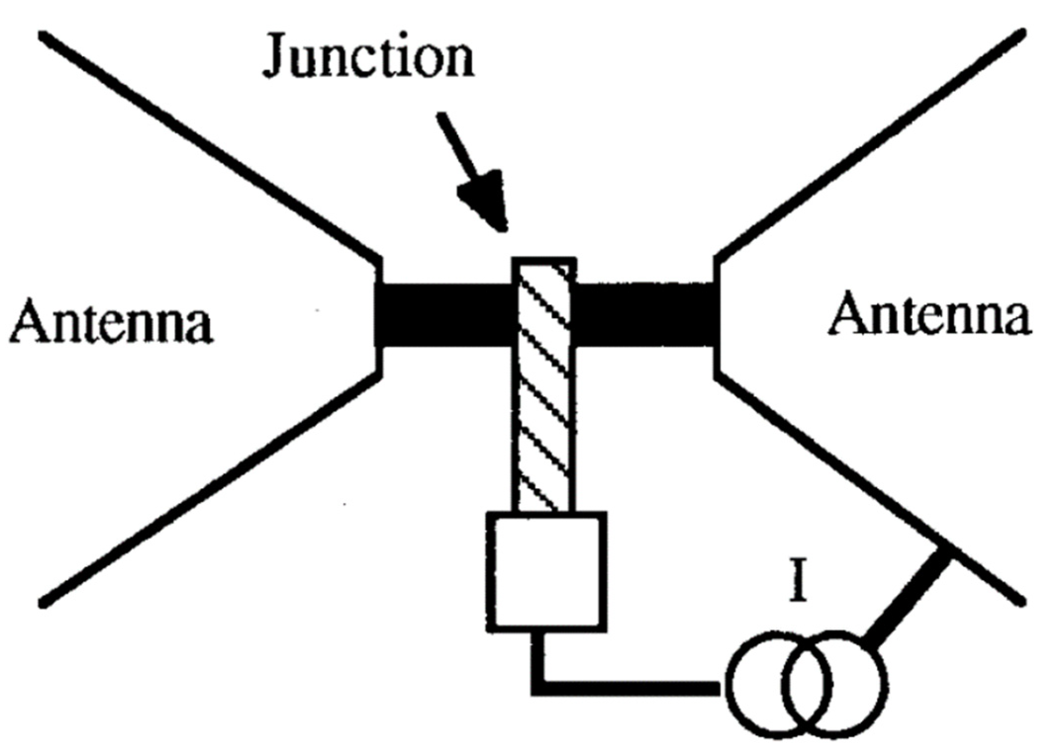 Applsci 12 10525 g001