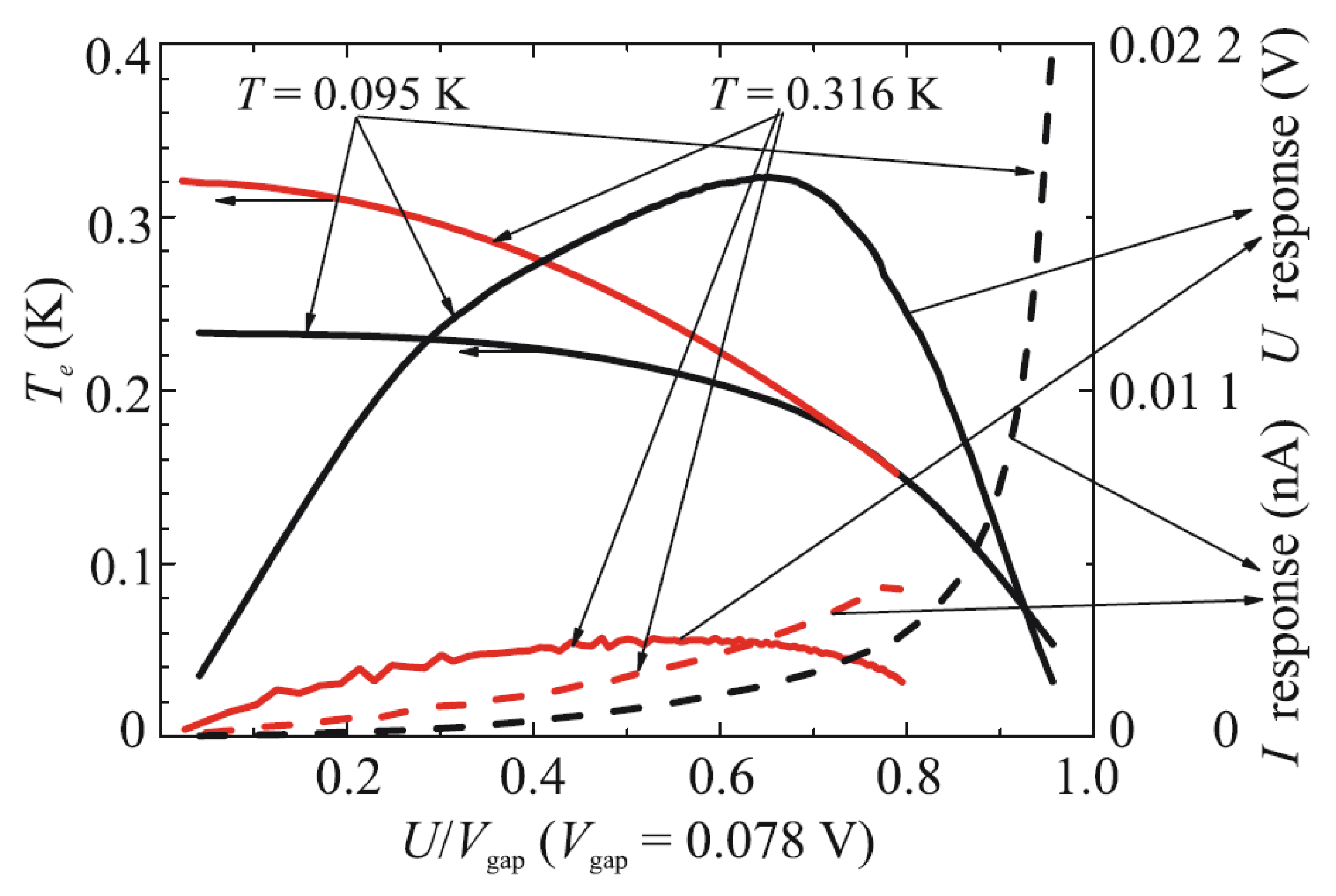 Applsci 12 10525 g003