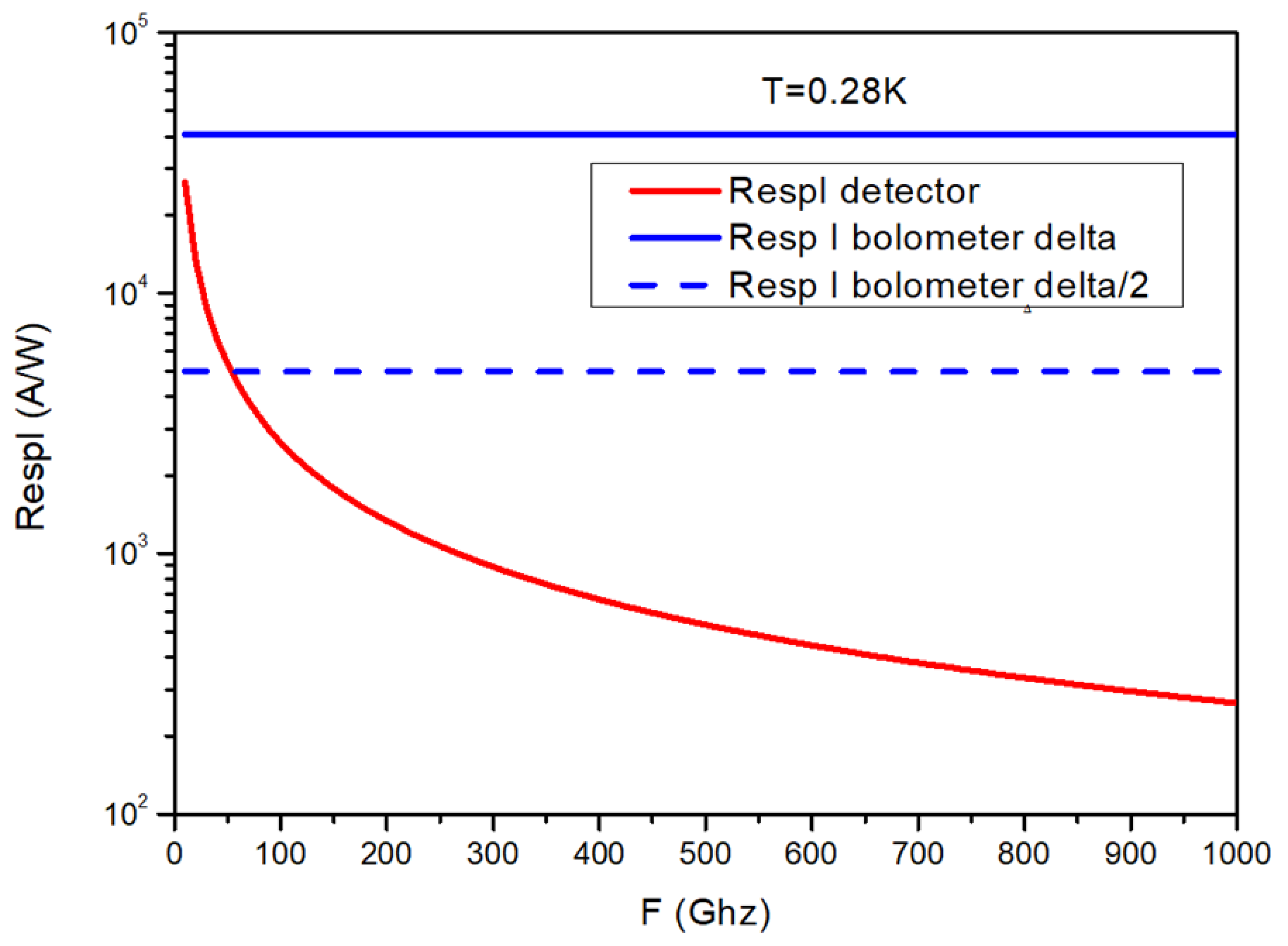 Applsci 12 10525 g005