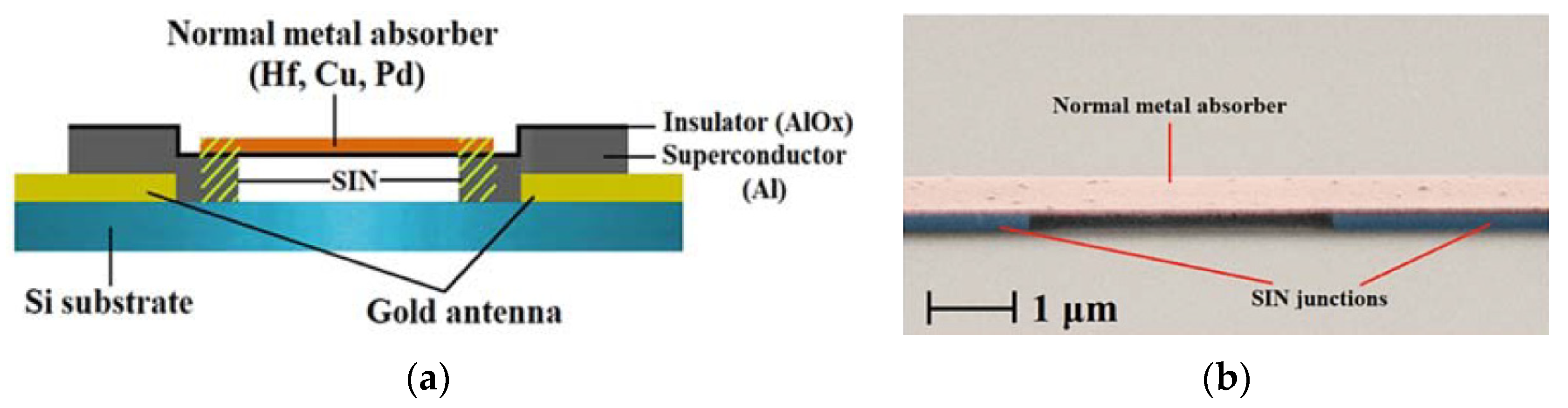 Applsci 12 10525 g009