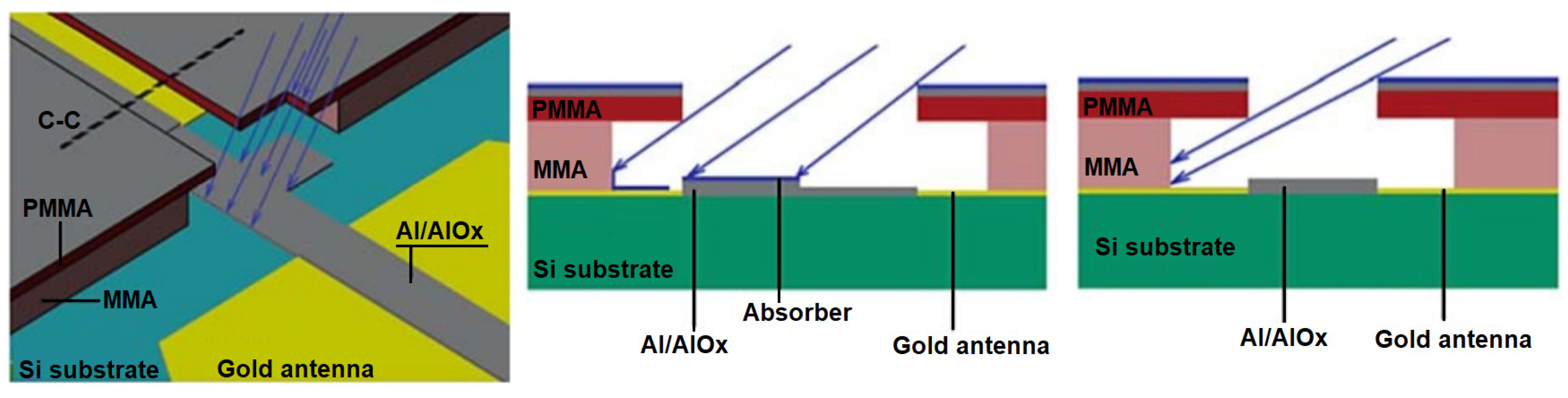 Applsci 12 10525 g010