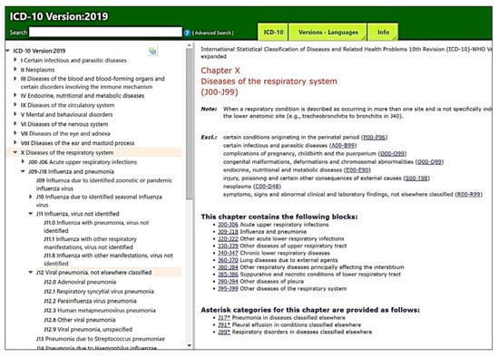 Applied Sciences | Free Full-Text | Detection And Classification Of ...