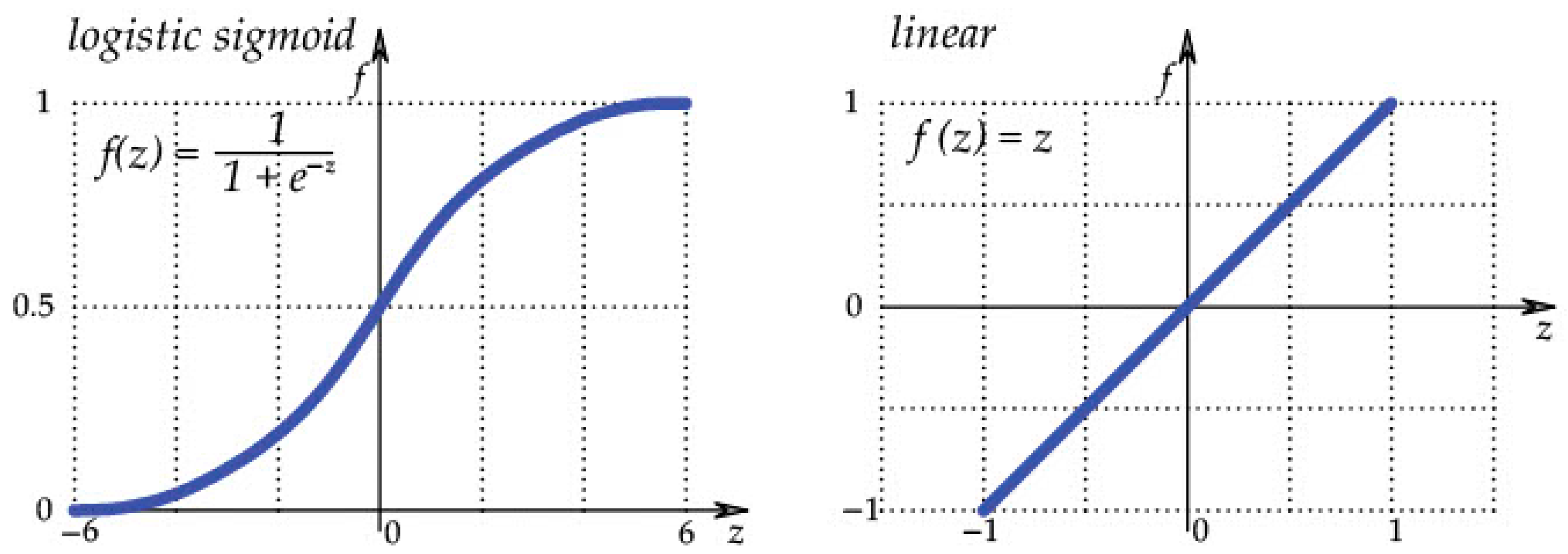 Applsci 12 10536 g001