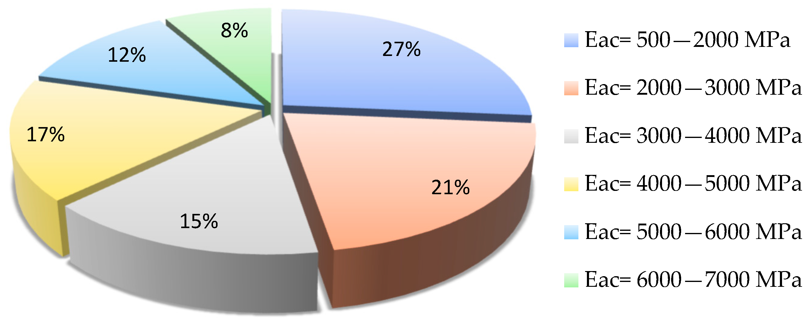 Applsci 12 10536 g006